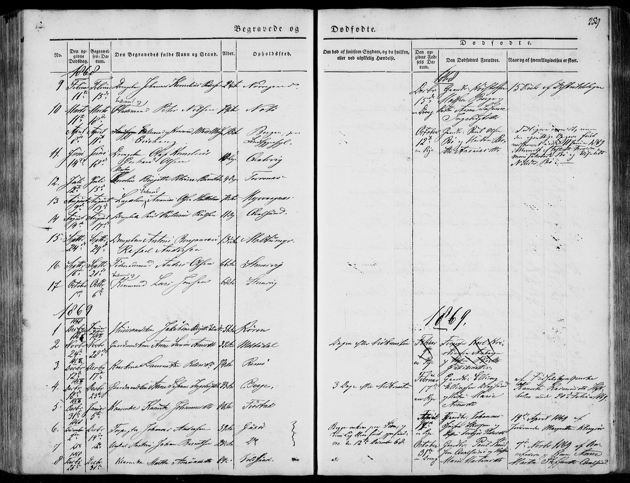 Ministerialprotokoller, klokkerbøker og fødselsregistre - Møre og Romsdal, AV/SAT-A-1454/507/L0070: Parish register (official) no. 507A05, 1842-1873, p. 259