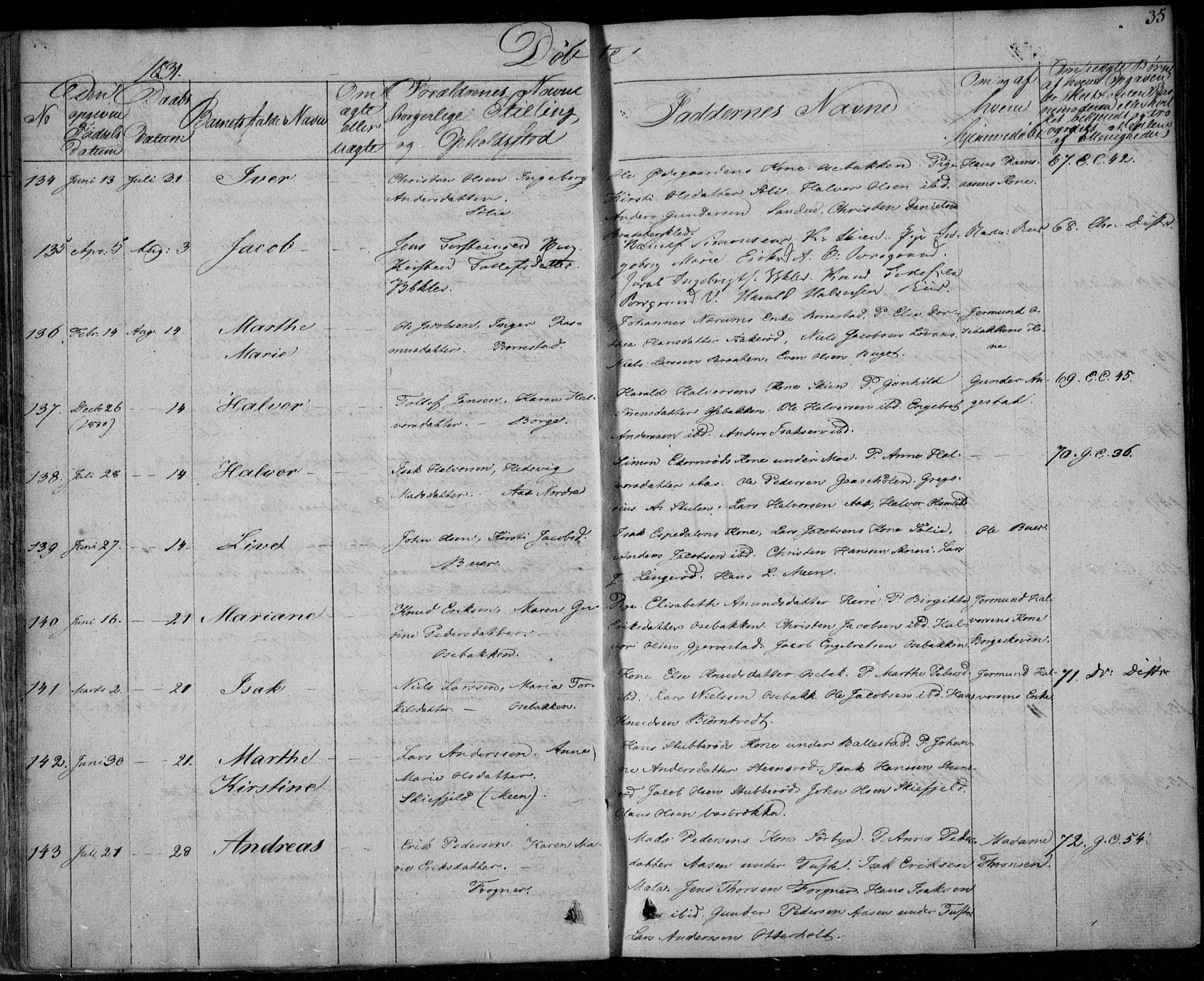 Gjerpen kirkebøker, SAKO/A-265/F/Fa/L0006: Parish register (official) no. I 6, 1829-1834, p. 35