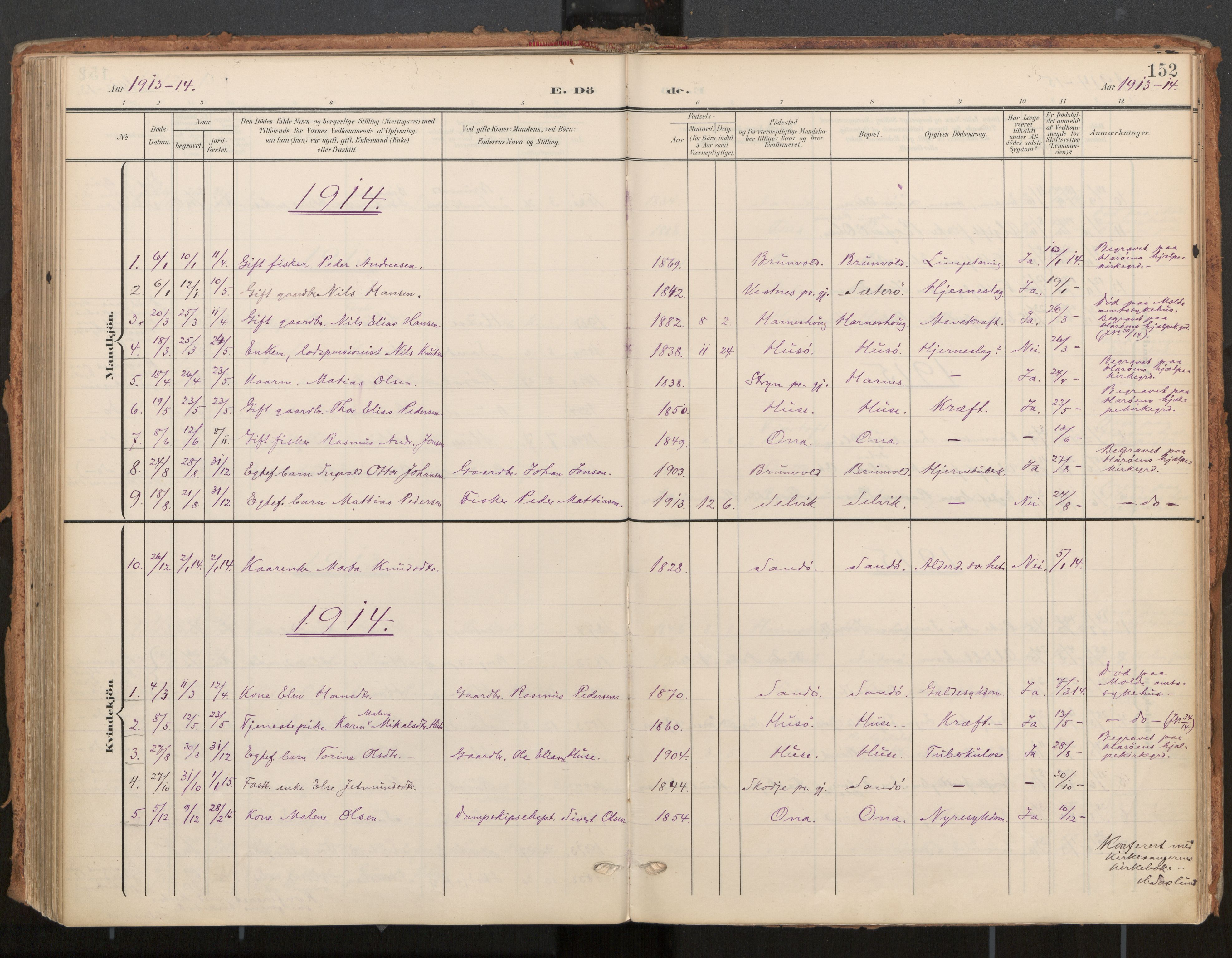 Ministerialprotokoller, klokkerbøker og fødselsregistre - Møre og Romsdal, SAT/A-1454/561/L0730: Parish register (official) no. 561A04, 1901-1929, p. 152
