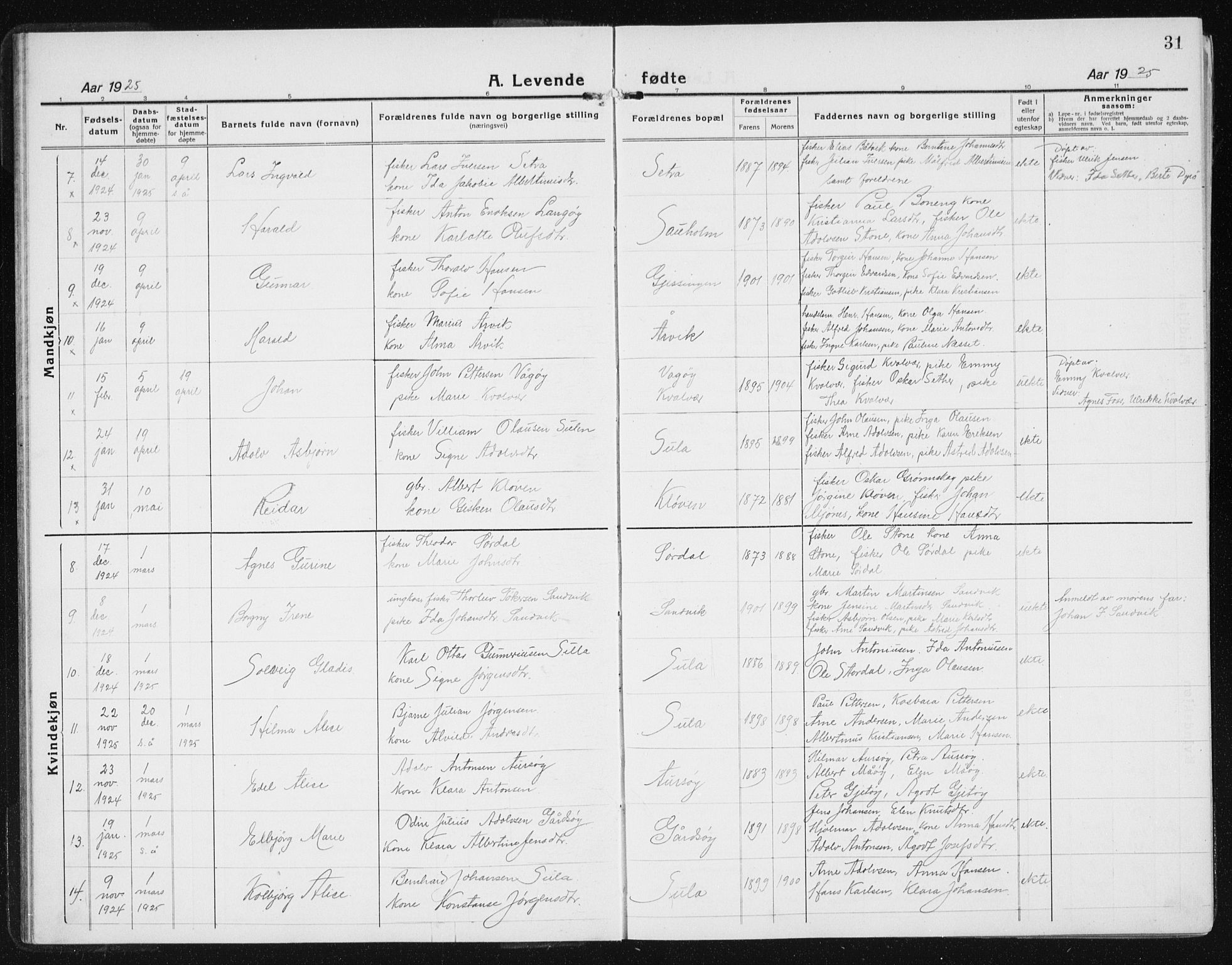 Ministerialprotokoller, klokkerbøker og fødselsregistre - Sør-Trøndelag, SAT/A-1456/640/L0589: Parish register (copy) no. 640C06, 1922-1934, p. 31