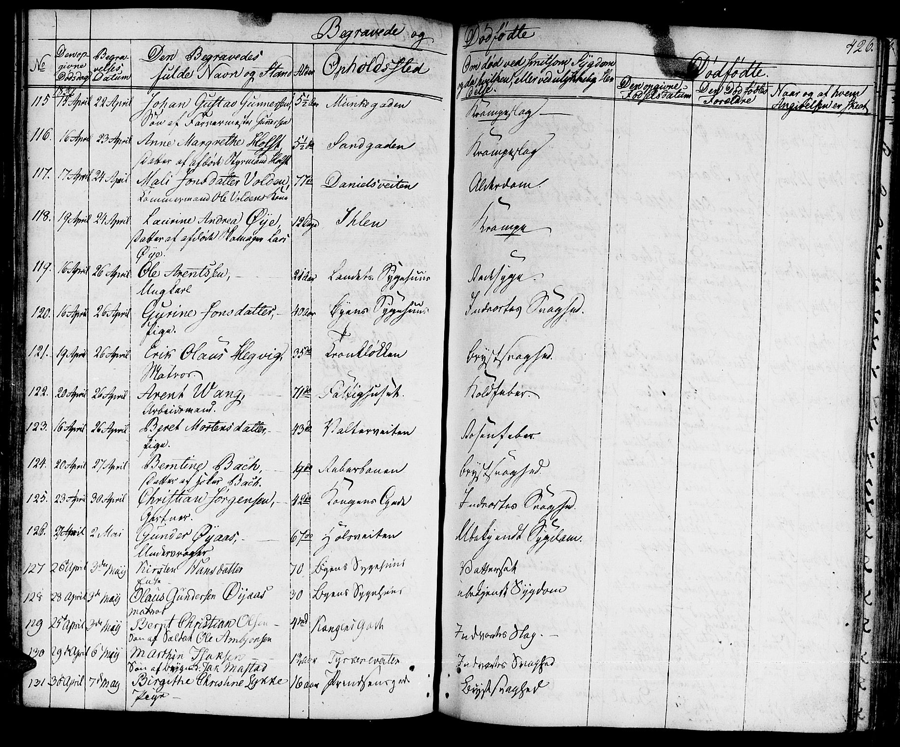 Ministerialprotokoller, klokkerbøker og fødselsregistre - Sør-Trøndelag, SAT/A-1456/601/L0045: Parish register (official) no. 601A13, 1821-1831, p. 426
