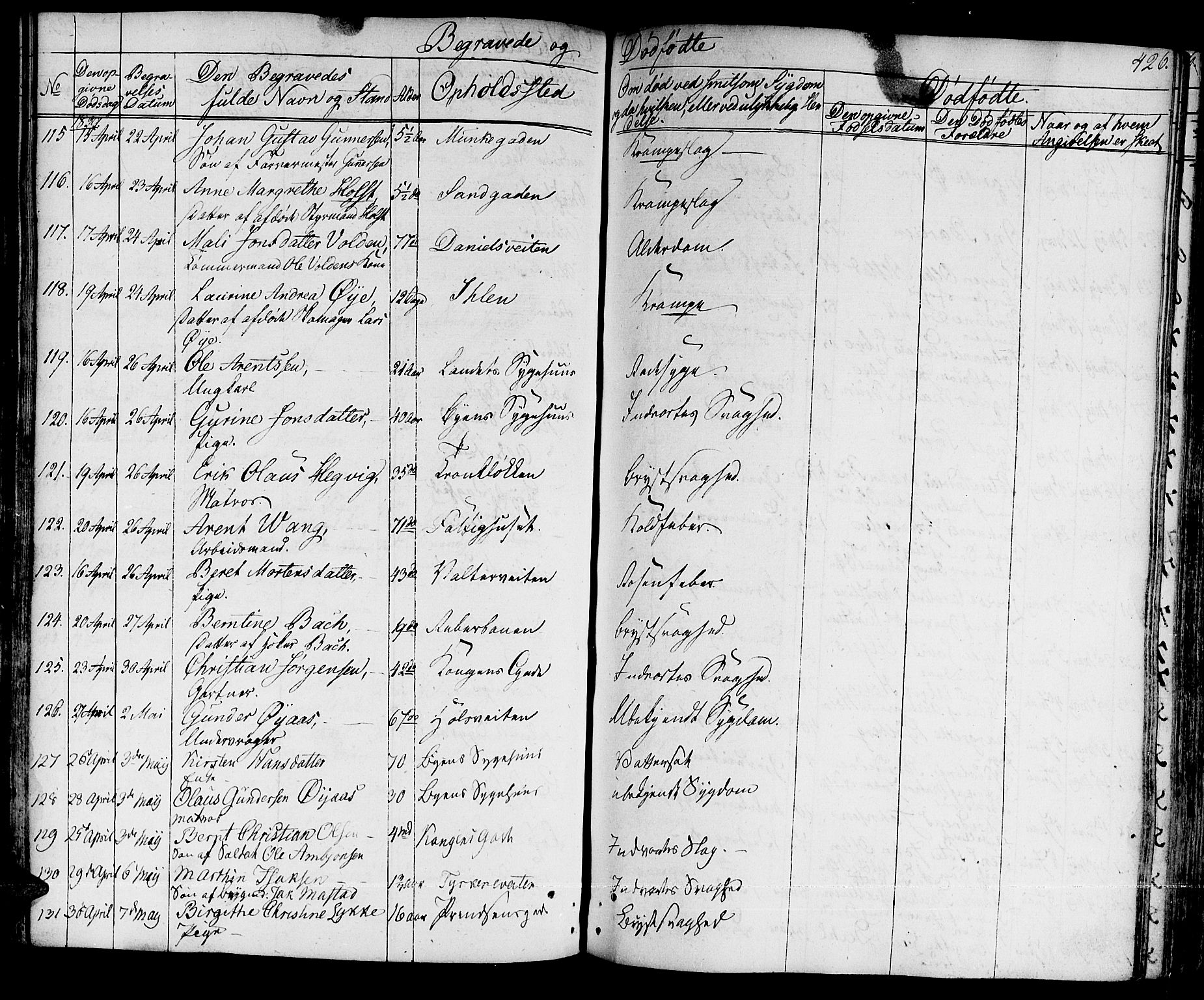 Ministerialprotokoller, klokkerbøker og fødselsregistre - Sør-Trøndelag, AV/SAT-A-1456/601/L0045: Parish register (official) no. 601A13, 1821-1831, p. 426