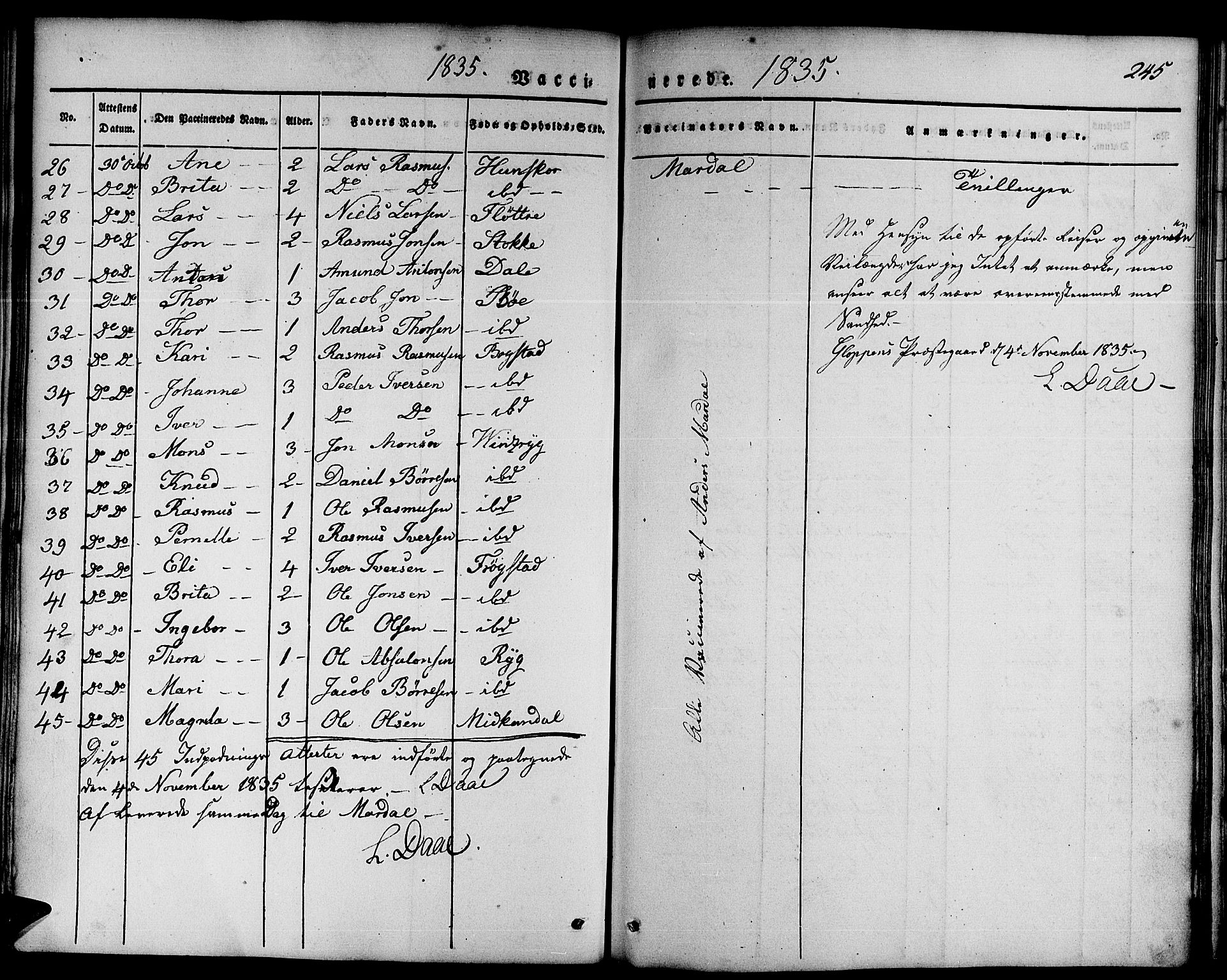 Gloppen sokneprestembete, SAB/A-80101/H/Haa/Haaa/L0007: Parish register (official) no. A 7, 1827-1837, p. 246
