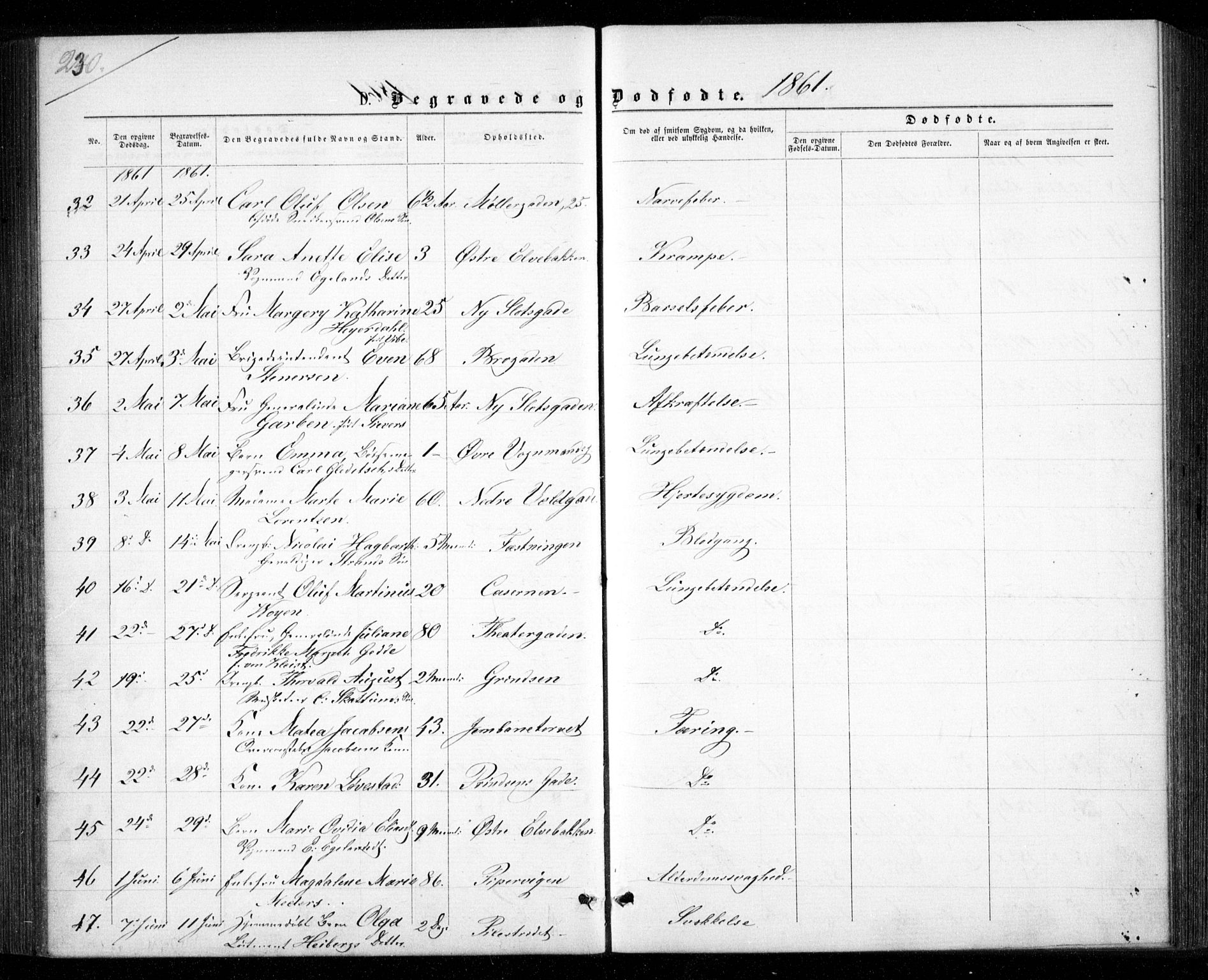 Garnisonsmenigheten Kirkebøker, SAO/A-10846/G/Ga/L0006: Parish register (copy) no. 6, 1860-1880, p. 230