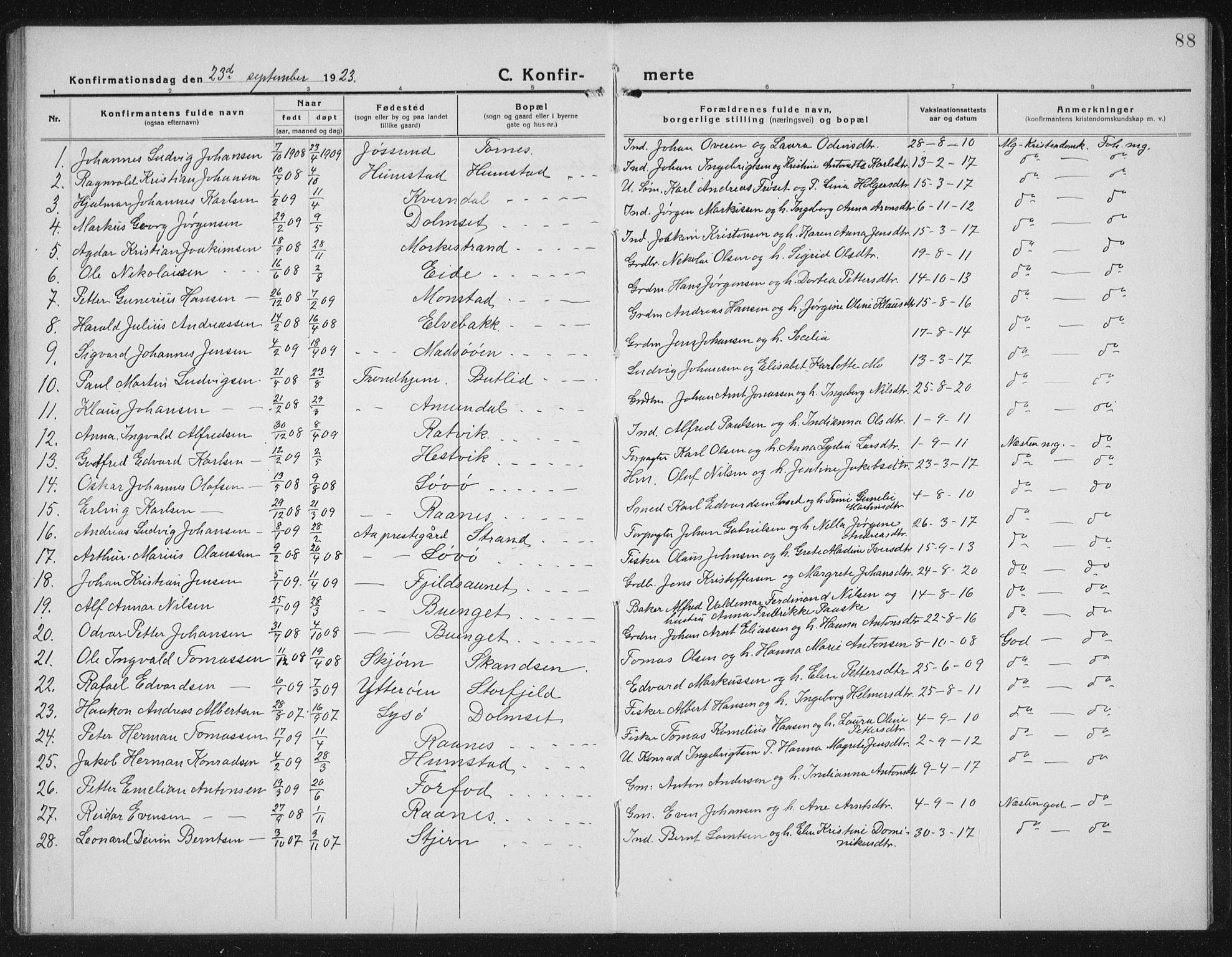 Ministerialprotokoller, klokkerbøker og fødselsregistre - Sør-Trøndelag, SAT/A-1456/655/L0689: Parish register (copy) no. 655C05, 1922-1936, p. 88