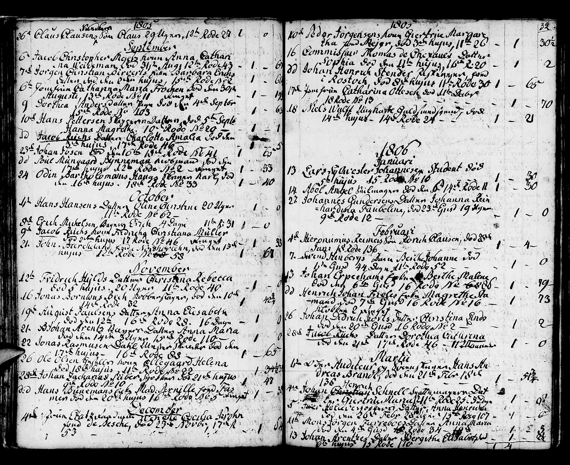 Domkirken sokneprestembete, SAB/A-74801/H/Haa/L0009: Parish register (official) no. A 9, 1776-1821, p. 32