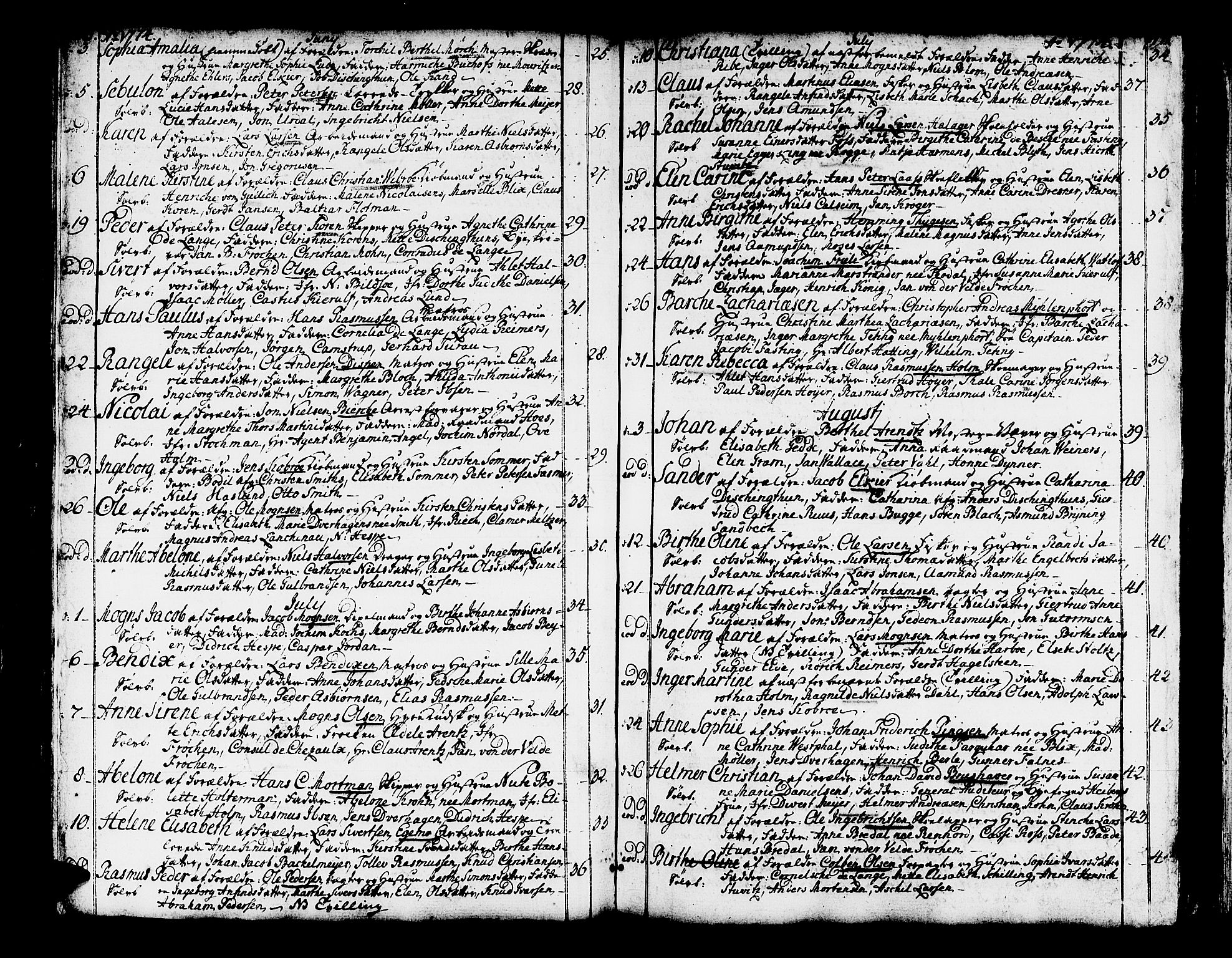 Domkirken sokneprestembete, AV/SAB-A-74801/H/Haa/L0003: Parish register (official) no. A 3, 1758-1789, p. 176-177