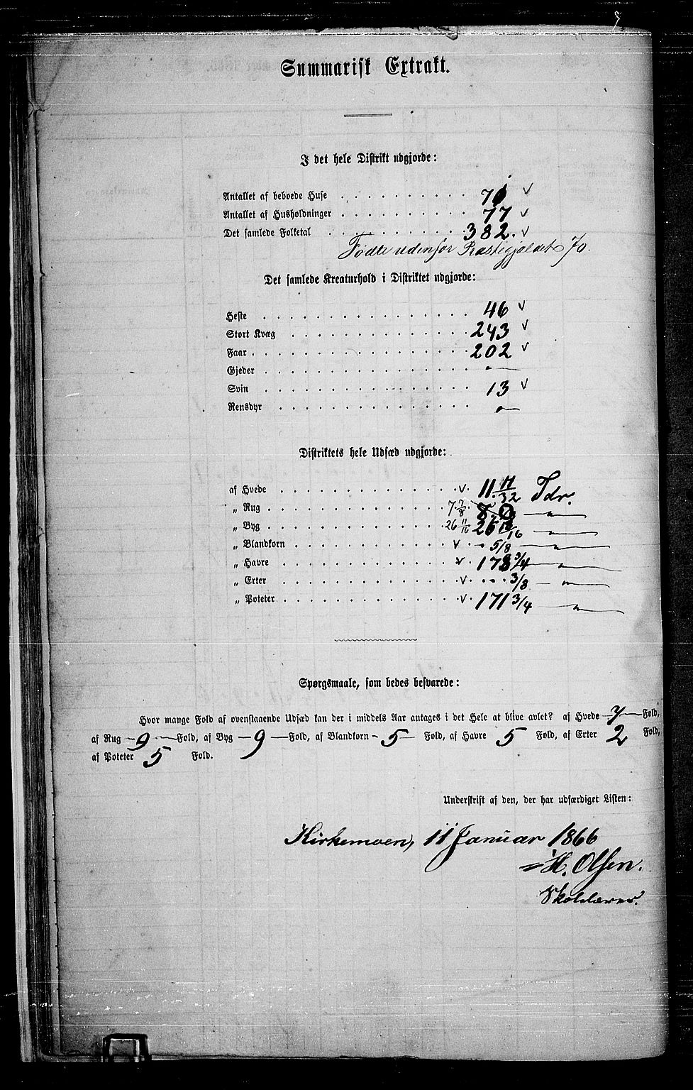 RA, 1865 census for Sandsvær, 1865, p. 25