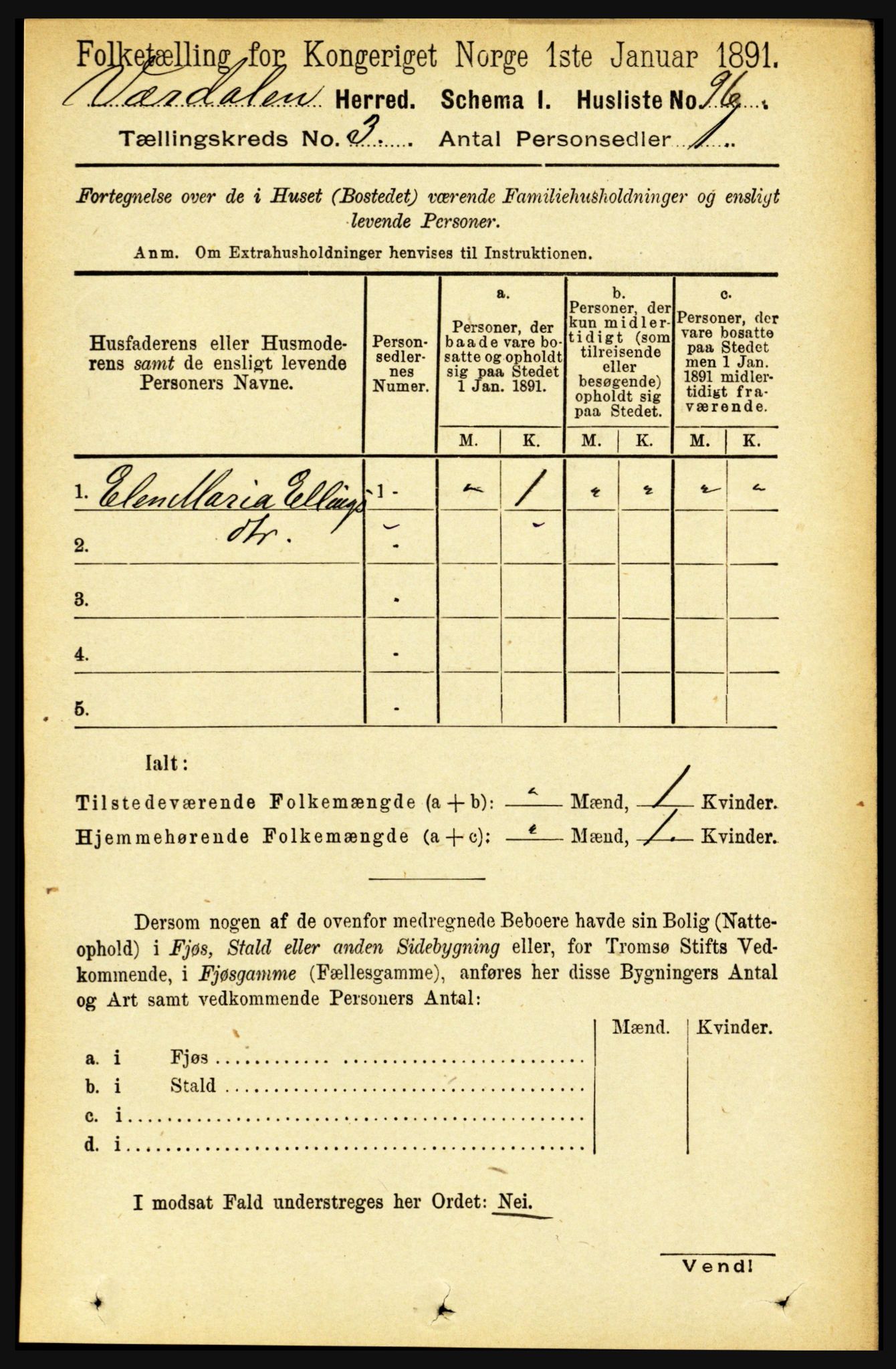 RA, 1891 census for 1721 Verdal, 1891, p. 1755