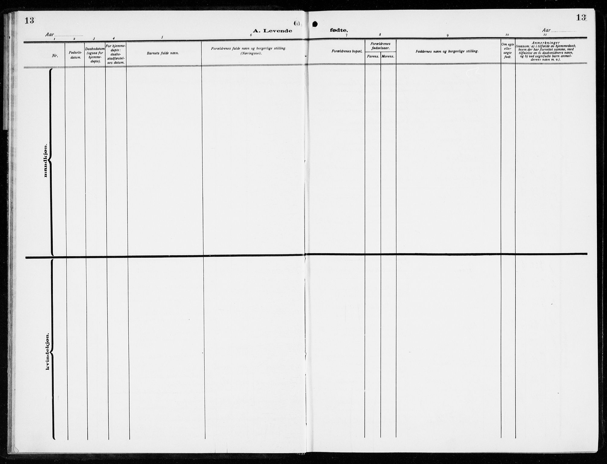 Brevik kirkebøker, AV/SAKO-A-255/G/Ga/L0006: Parish register (copy) no. 6, 1922-1940, p. 13