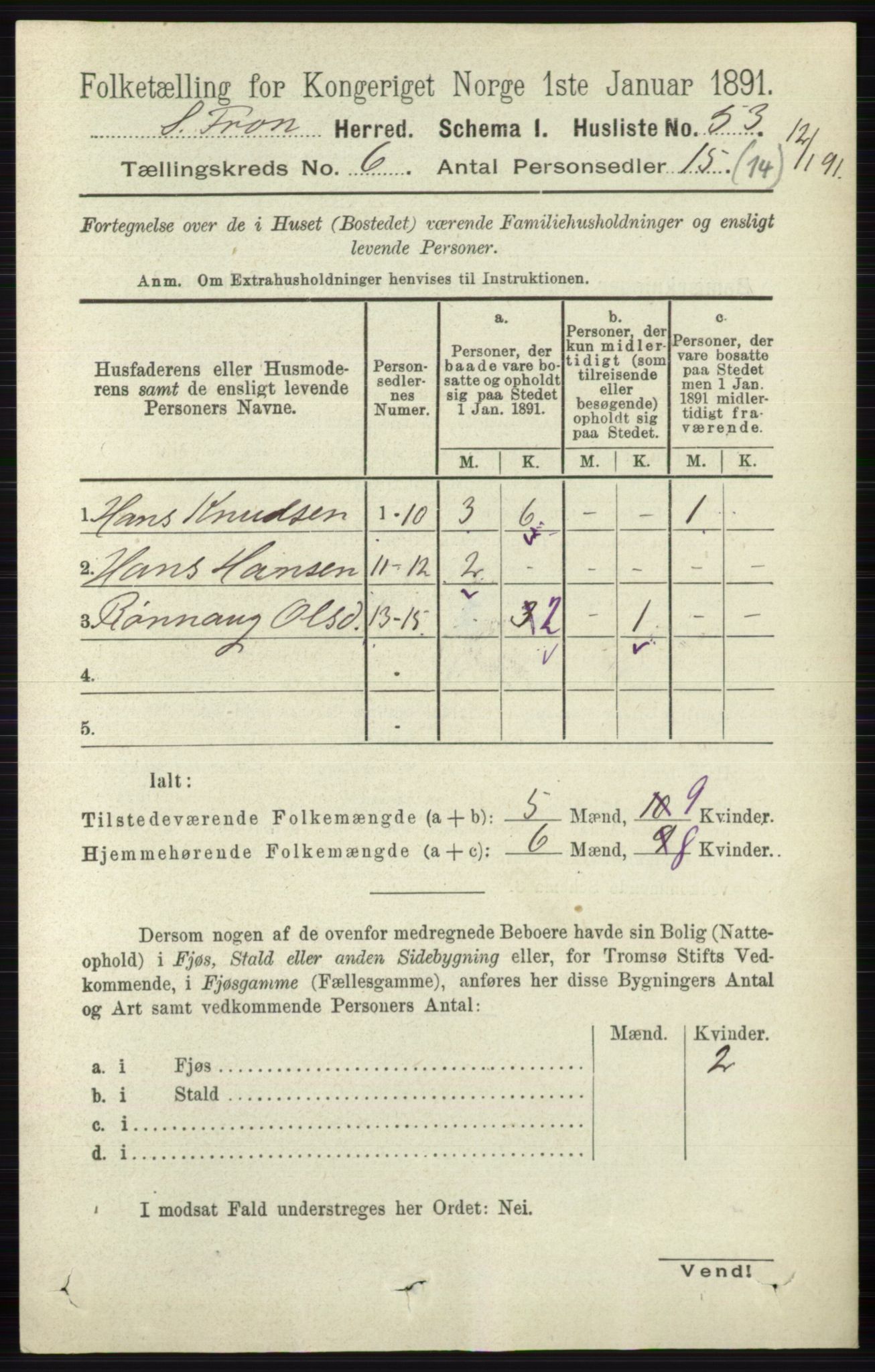 RA, 1891 census for 0519 Sør-Fron, 1891, p. 2574