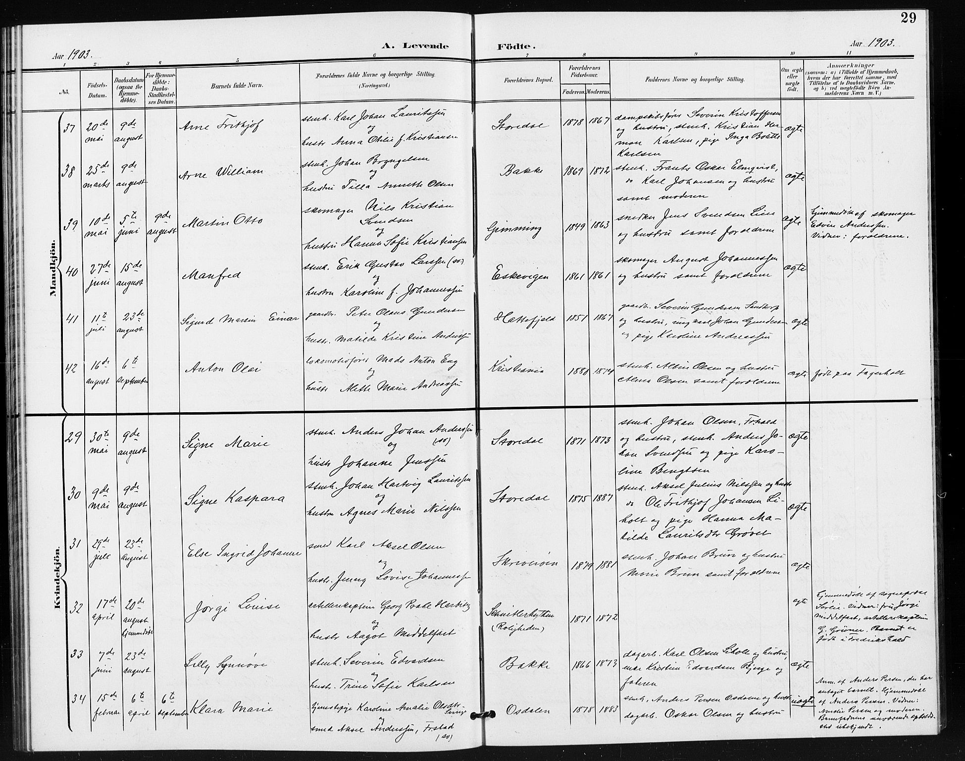 Idd prestekontor Kirkebøker, AV/SAO-A-10911/G/Gb/L0001: Parish register (copy) no. II 1, 1901-1907, p. 29