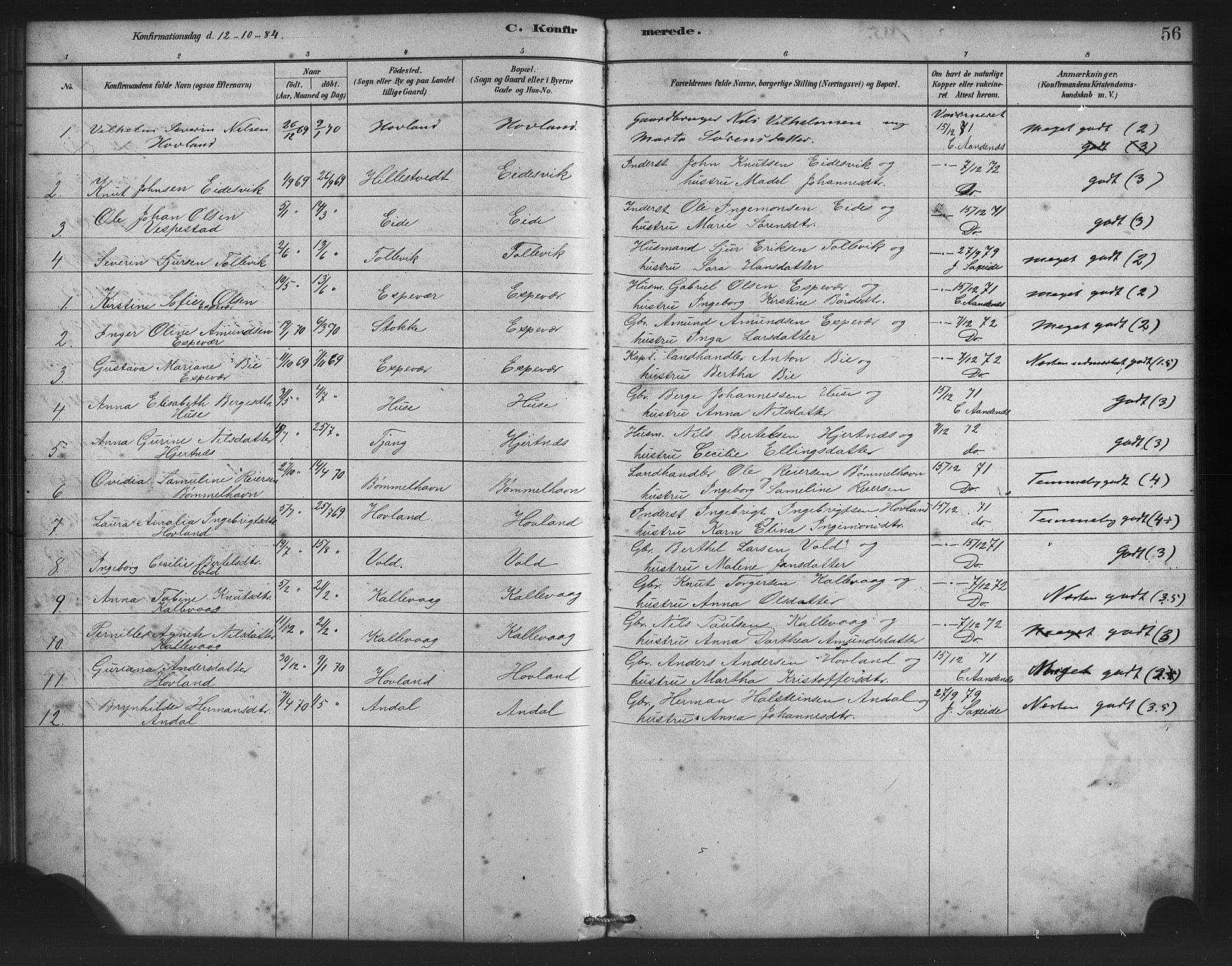 Finnås sokneprestembete, SAB/A-99925/H/Ha/Haa/Haad/L0001: Parish register (official) no. D 1, 1880-1894, p. 56