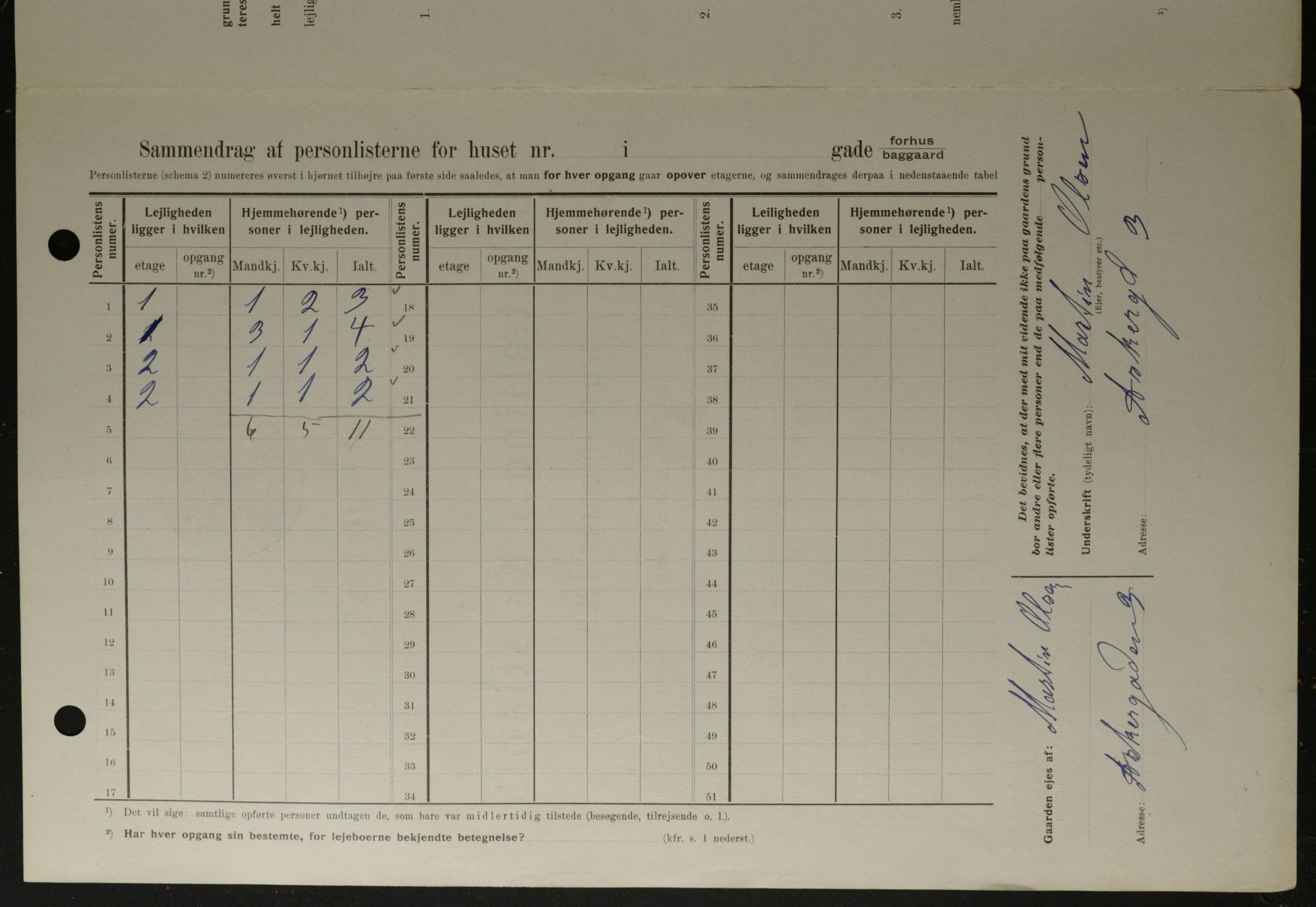 OBA, Municipal Census 1908 for Kristiania, 1908, p. 2618