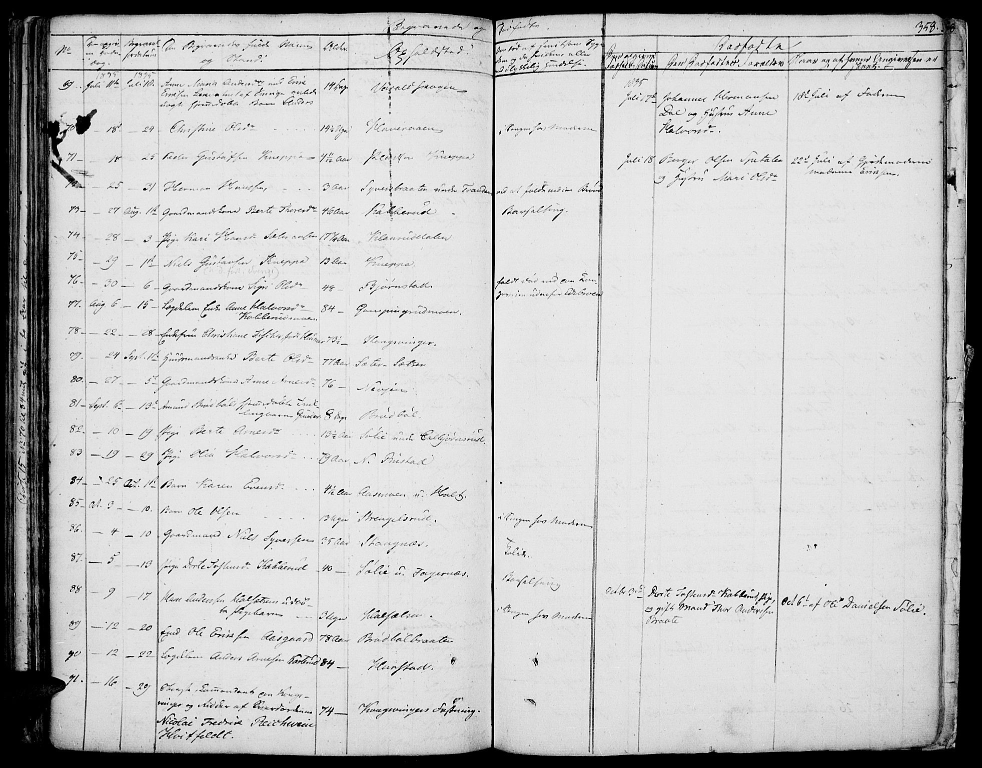 Vinger prestekontor, AV/SAH-PREST-024/H/Ha/Haa/L0007: Parish register (official) no. 7, 1826-1839, p. 358