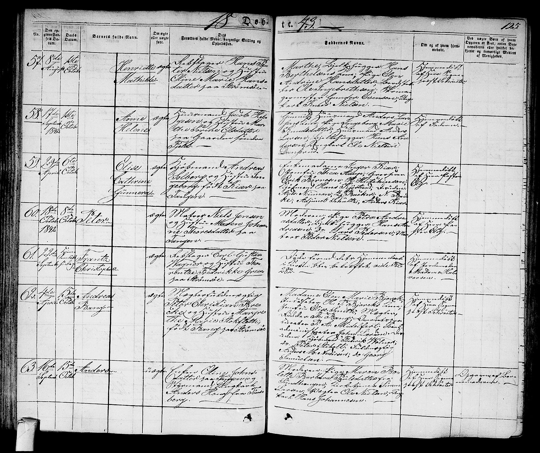 Strømsø kirkebøker, AV/SAKO-A-246/F/Fa/L0012: Parish register (official) no. I 12, 1830-1847, p. 125