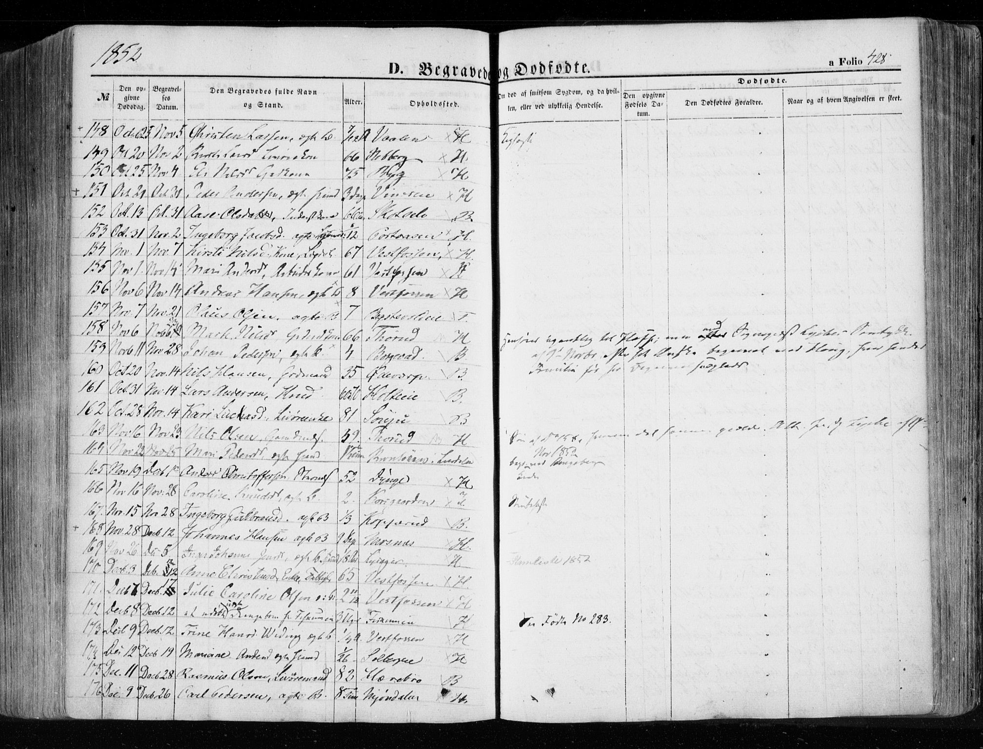 Eiker kirkebøker, SAKO/A-4/F/Fa/L0014: Parish register (official) no. I 14, 1846-1854, p. 428