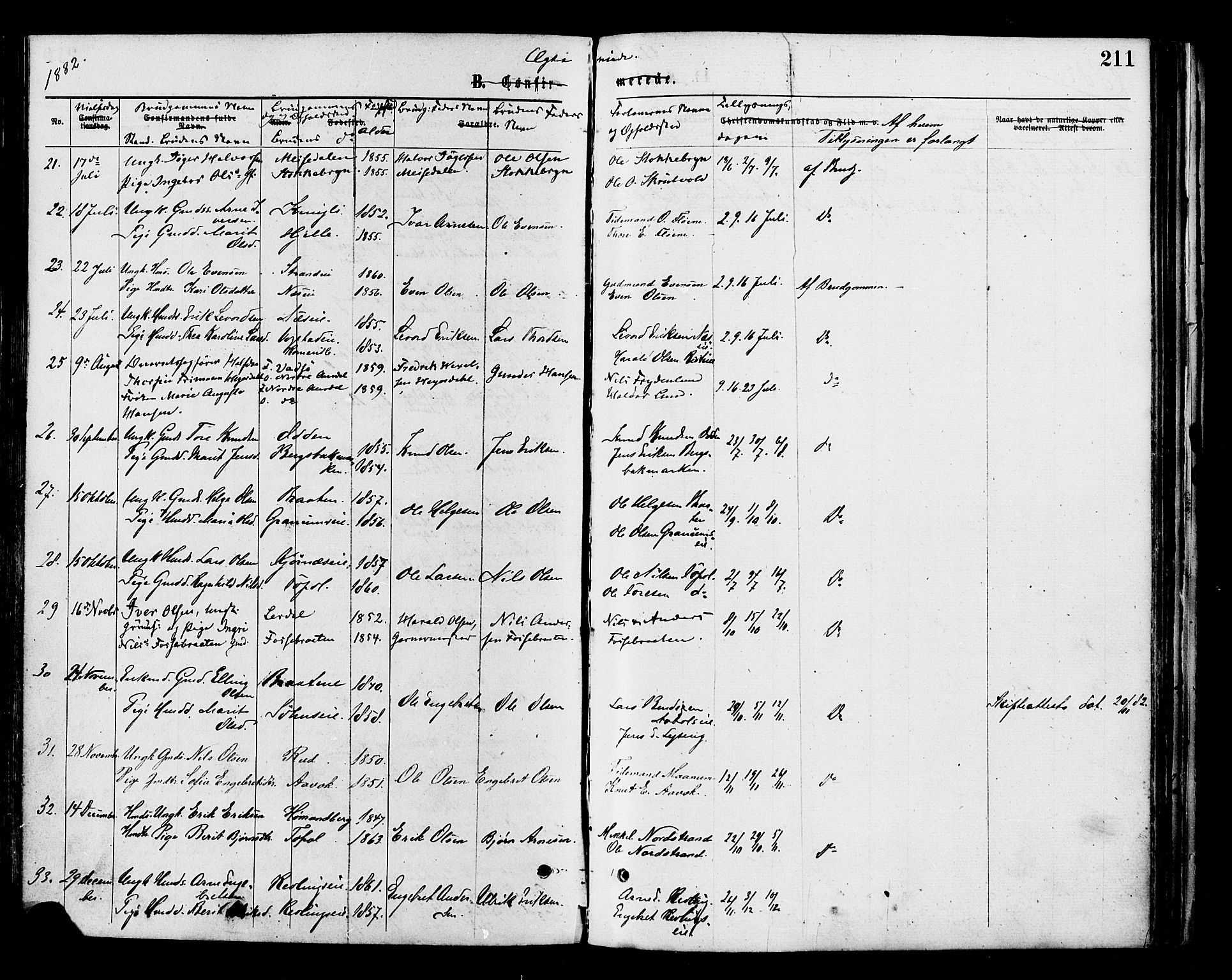 Nord-Aurdal prestekontor, SAH/PREST-132/H/Ha/Haa/L0009: Parish register (official) no. 9, 1876-1882, p. 211