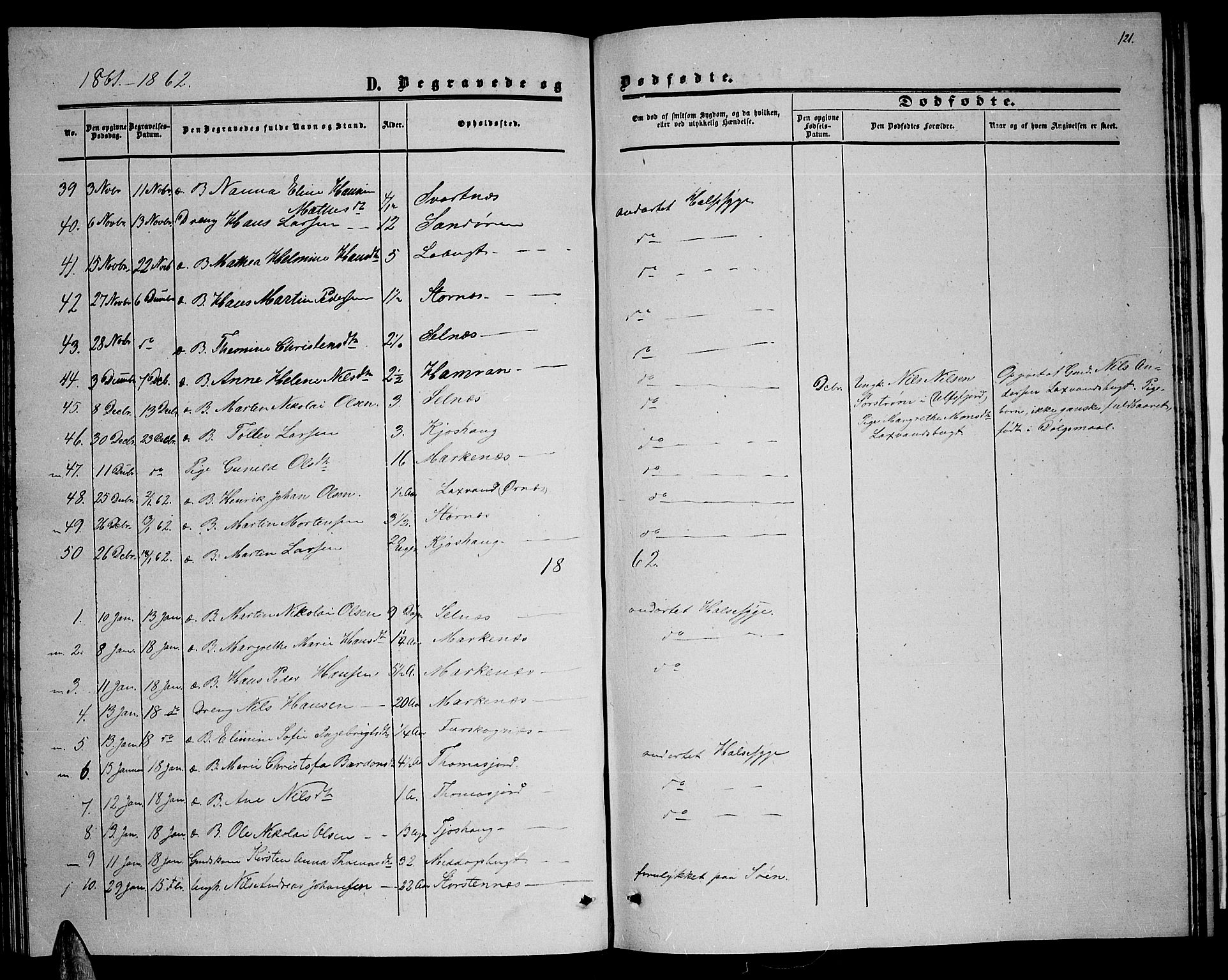 Balsfjord sokneprestembete, SATØ/S-1303/G/Ga/L0005klokker: Parish register (copy) no. 5, 1856-1862, p. 121
