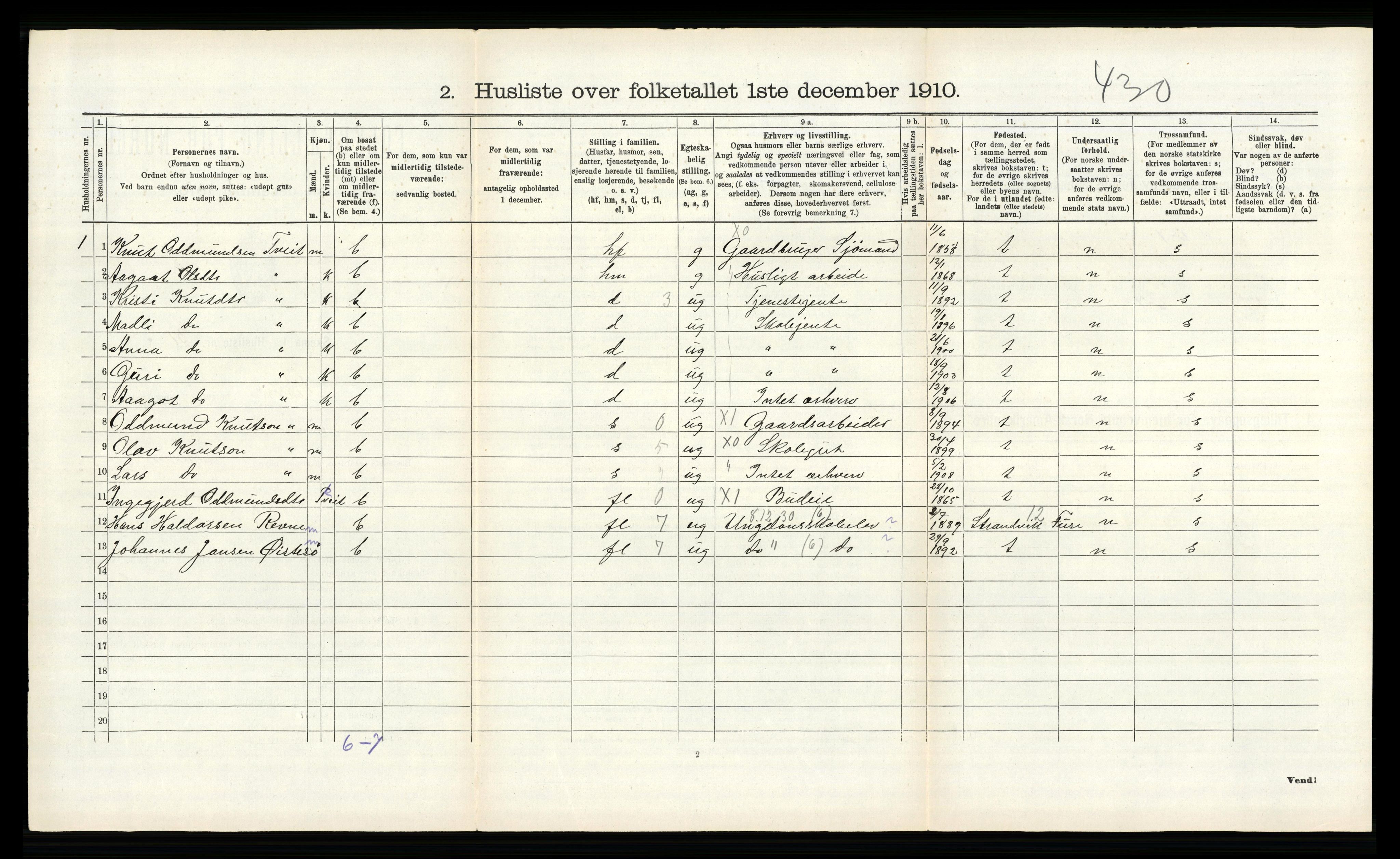 RA, 1910 census for Kvam, 1910, p. 198