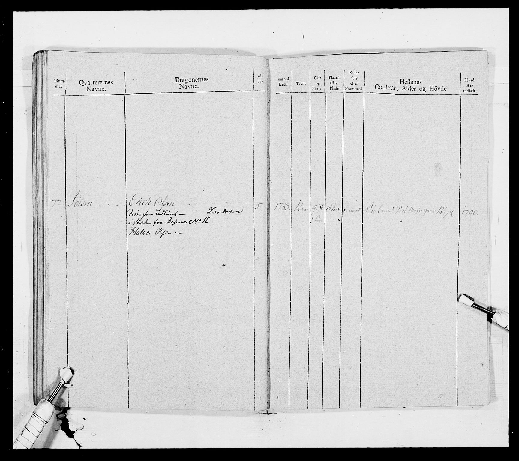 Generalitets- og kommissariatskollegiet, Det kongelige norske kommissariatskollegium, AV/RA-EA-5420/E/Eh/L0011: Smålenske dragonregiment, 1795-1807, p. 109