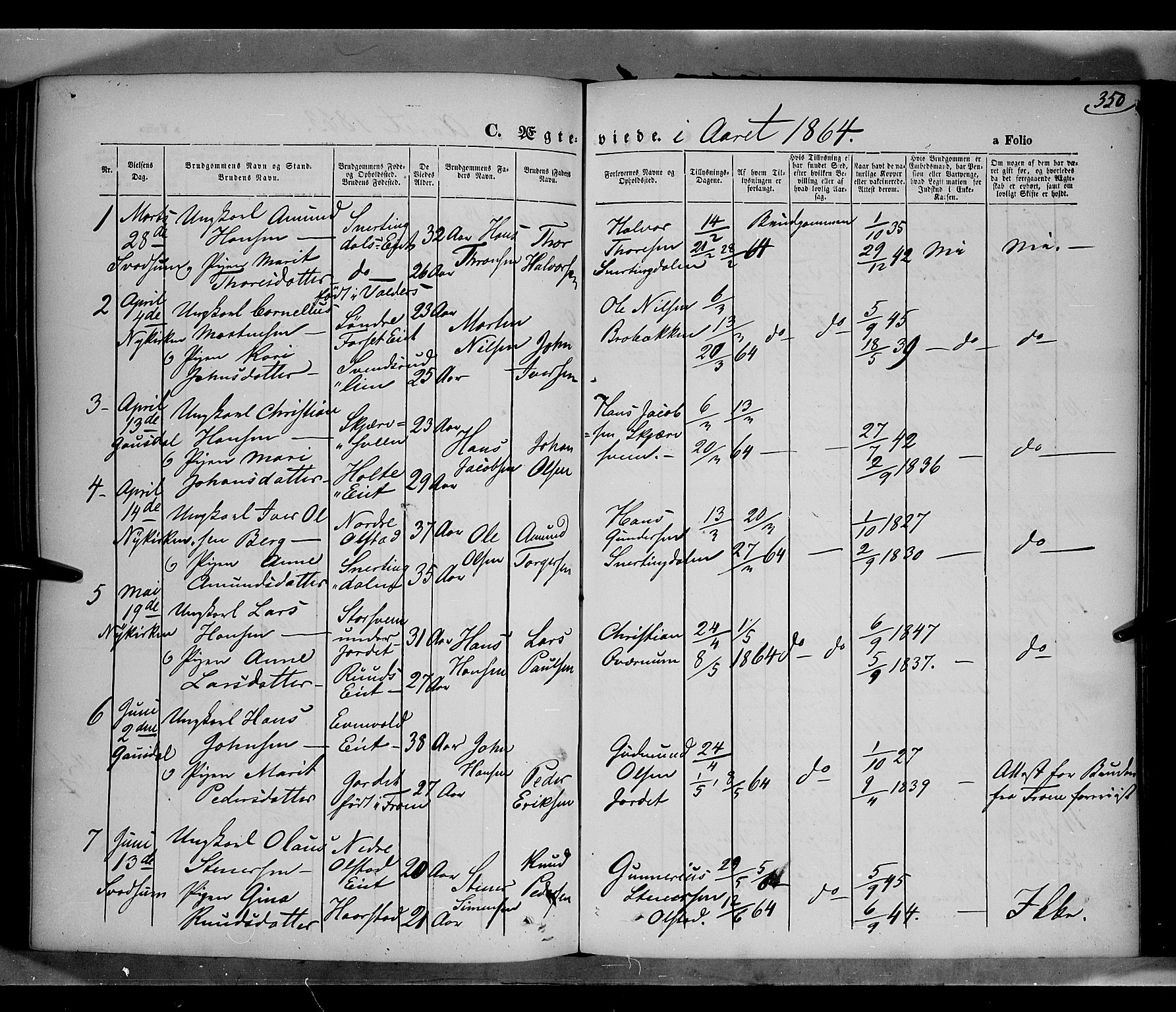 Gausdal prestekontor, SAH/PREST-090/H/Ha/Haa/L0009: Parish register (official) no. 9, 1862-1873, p. 350