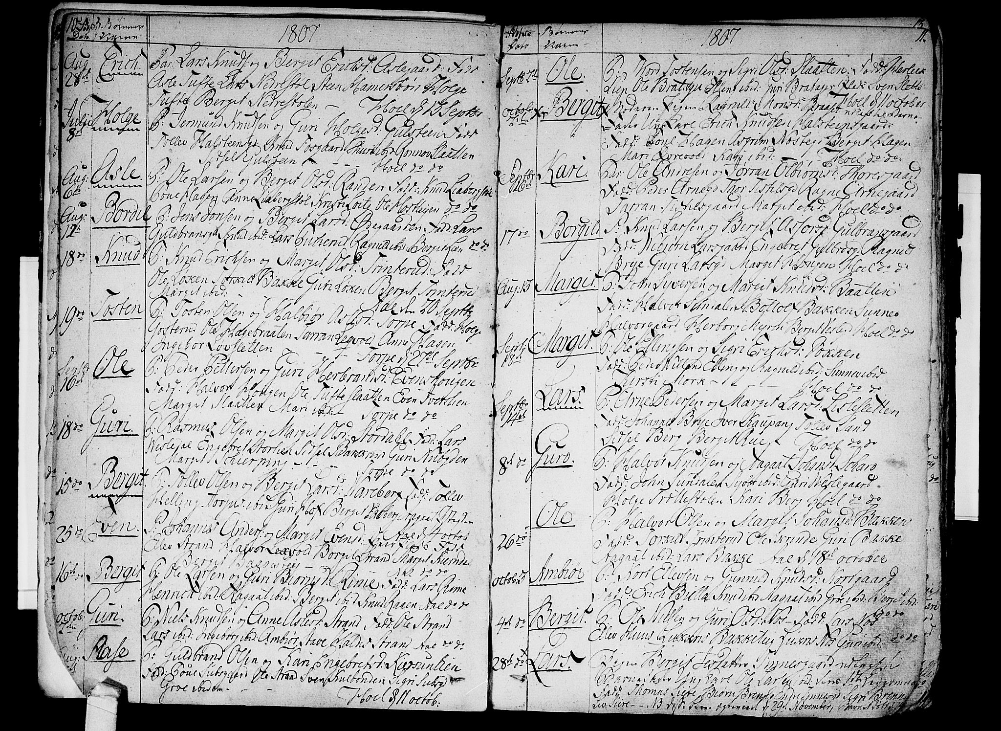 Ål kirkebøker, AV/SAKO-A-249/F/Fa/L0003: Parish register (official) no. I 3, 1807-1814, p. 10-11