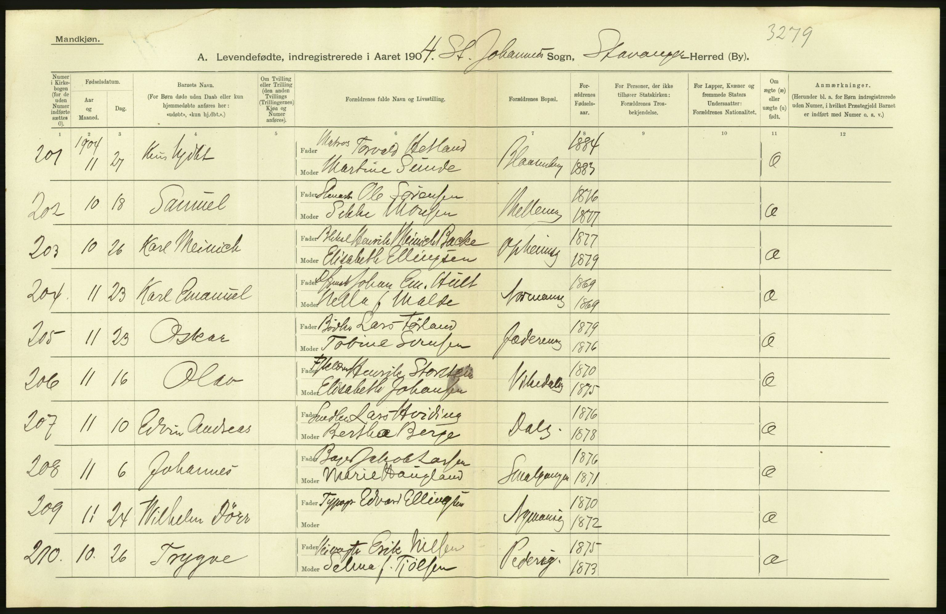 Statistisk sentralbyrå, Sosiodemografiske emner, Befolkning, AV/RA-S-2228/D/Df/Dfa/Dfab/L0012: Stavanger amt: Fødte, gifte, døde, 1904, p. 48