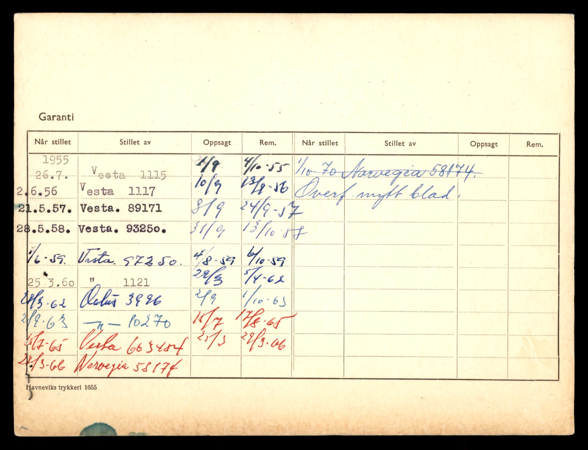 Møre og Romsdal vegkontor - Ålesund trafikkstasjon, AV/SAT-A-4099/F/Fe/L0011: Registreringskort for kjøretøy T 1170 - T 1289, 1927-1998, p. 2257