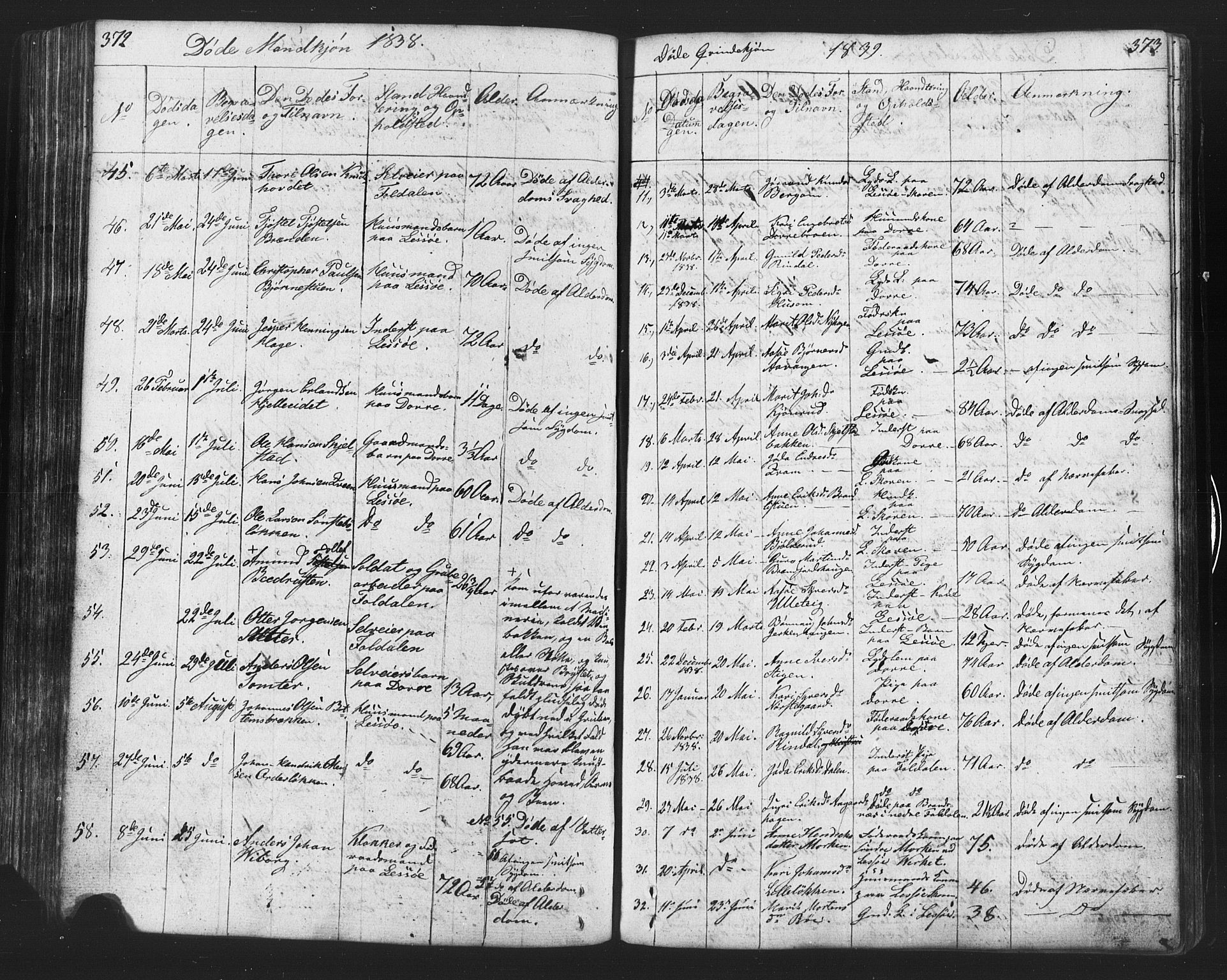 Lesja prestekontor, AV/SAH-PREST-068/H/Ha/Hab/L0002: Parish register (copy) no. 2, 1832-1850, p. 372-373