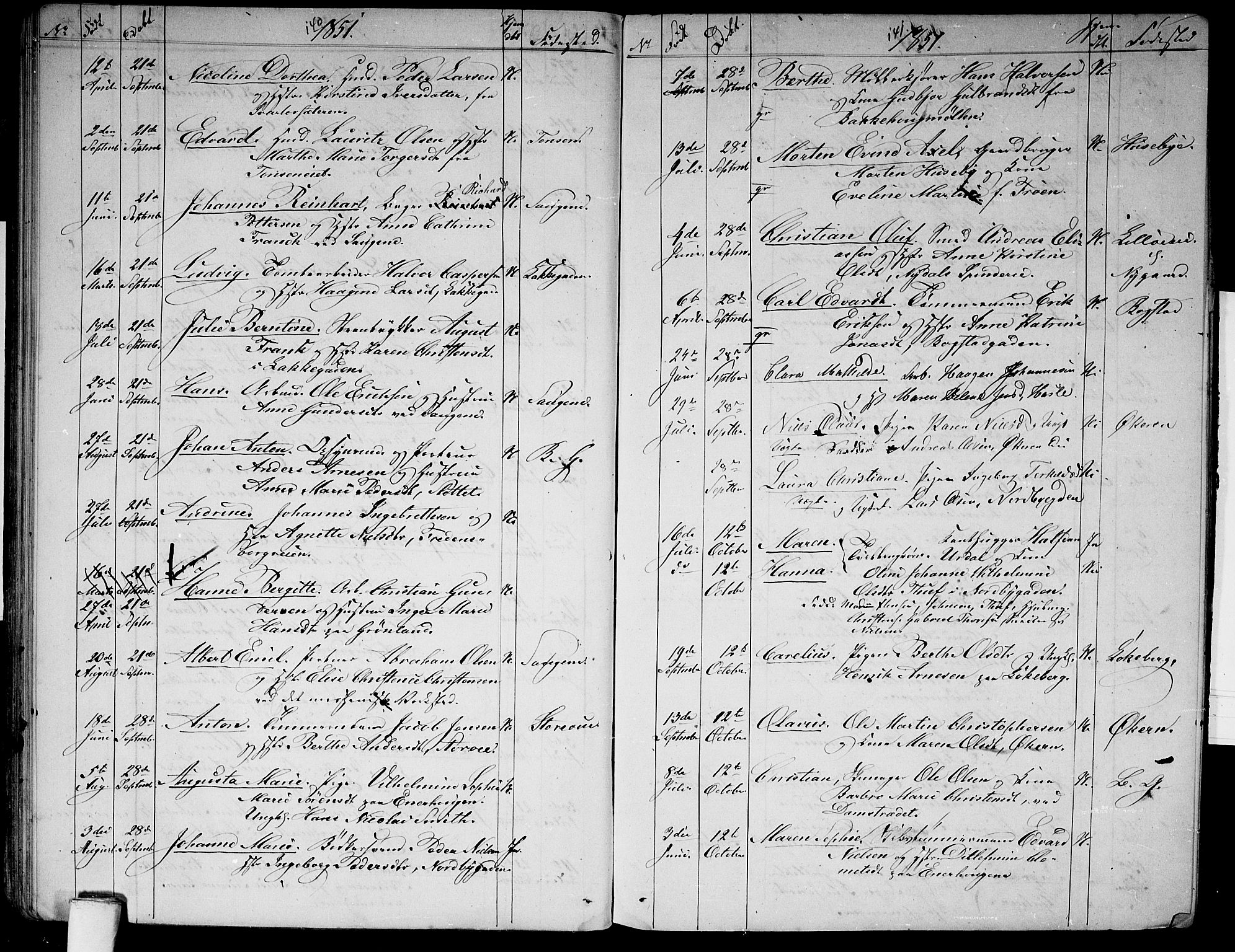 Aker prestekontor kirkebøker, SAO/A-10861/G/L0009: Parish register (copy) no. 9, 1848-1852, p. 140-141