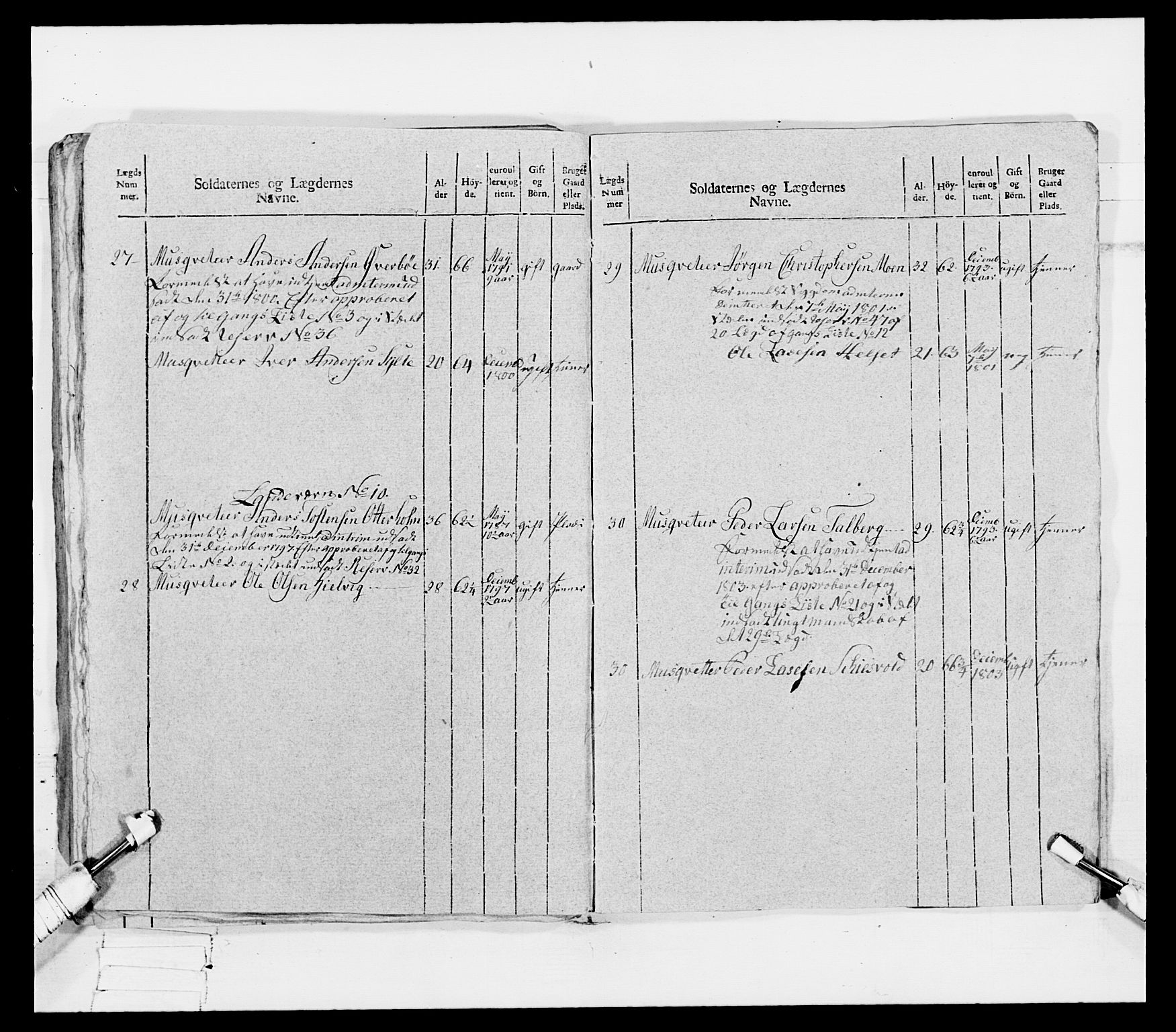 Generalitets- og kommissariatskollegiet, Det kongelige norske kommissariatskollegium, AV/RA-EA-5420/E/Eh/L0080: 2. Trondheimske nasjonale infanteriregiment, 1792-1800, p. 107