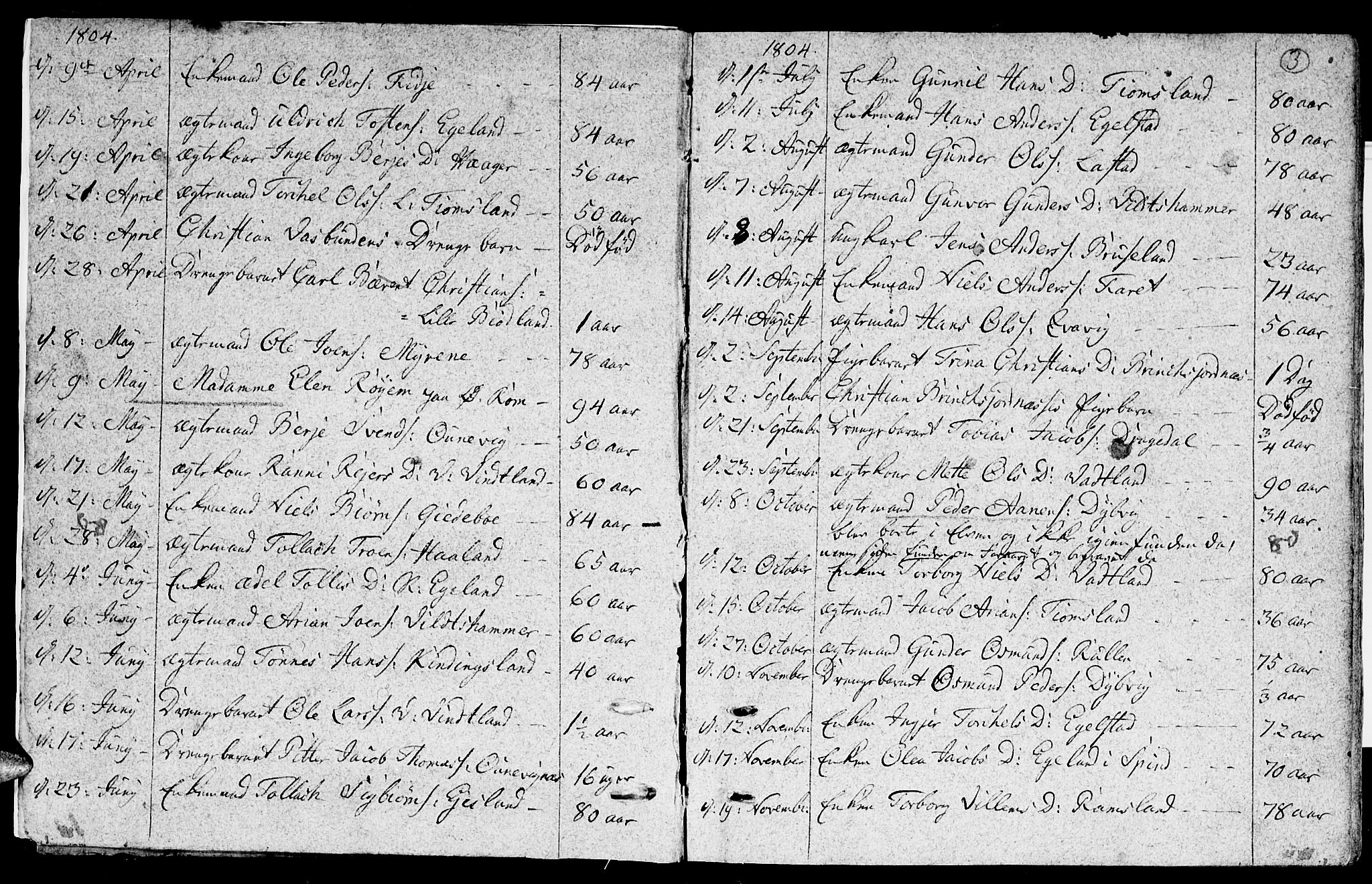 Lyngdal sokneprestkontor, AV/SAK-1111-0029/F/Fa/Fac/L0005: Parish register (official) no. A 5, 1804-1815, p. 3