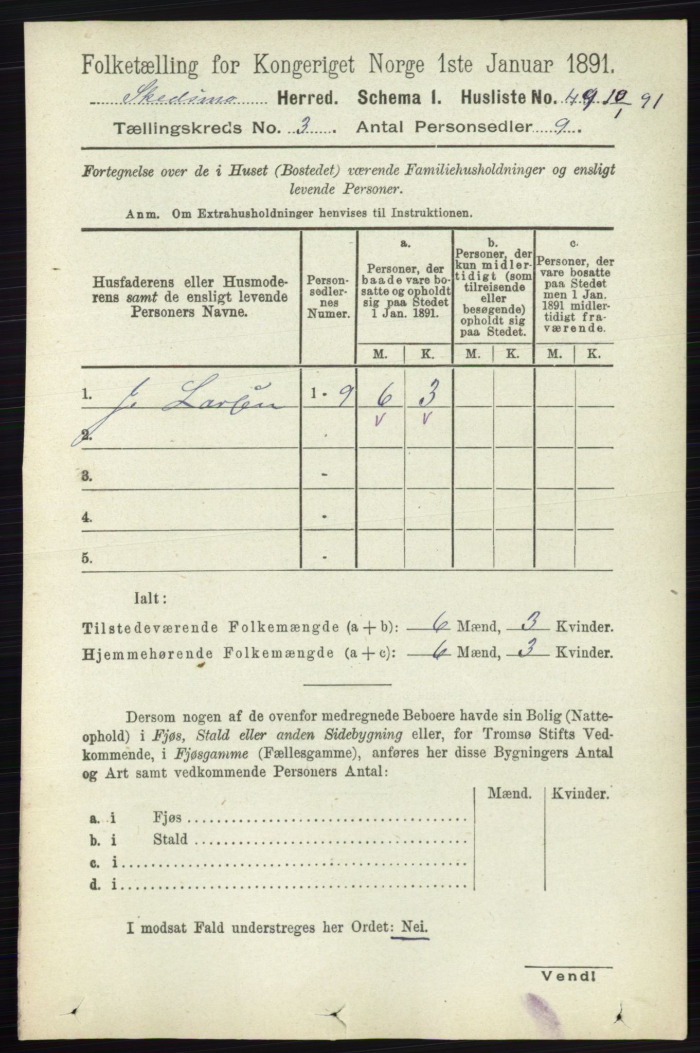 RA, 1891 census for 0231 Skedsmo, 1891, p. 1267