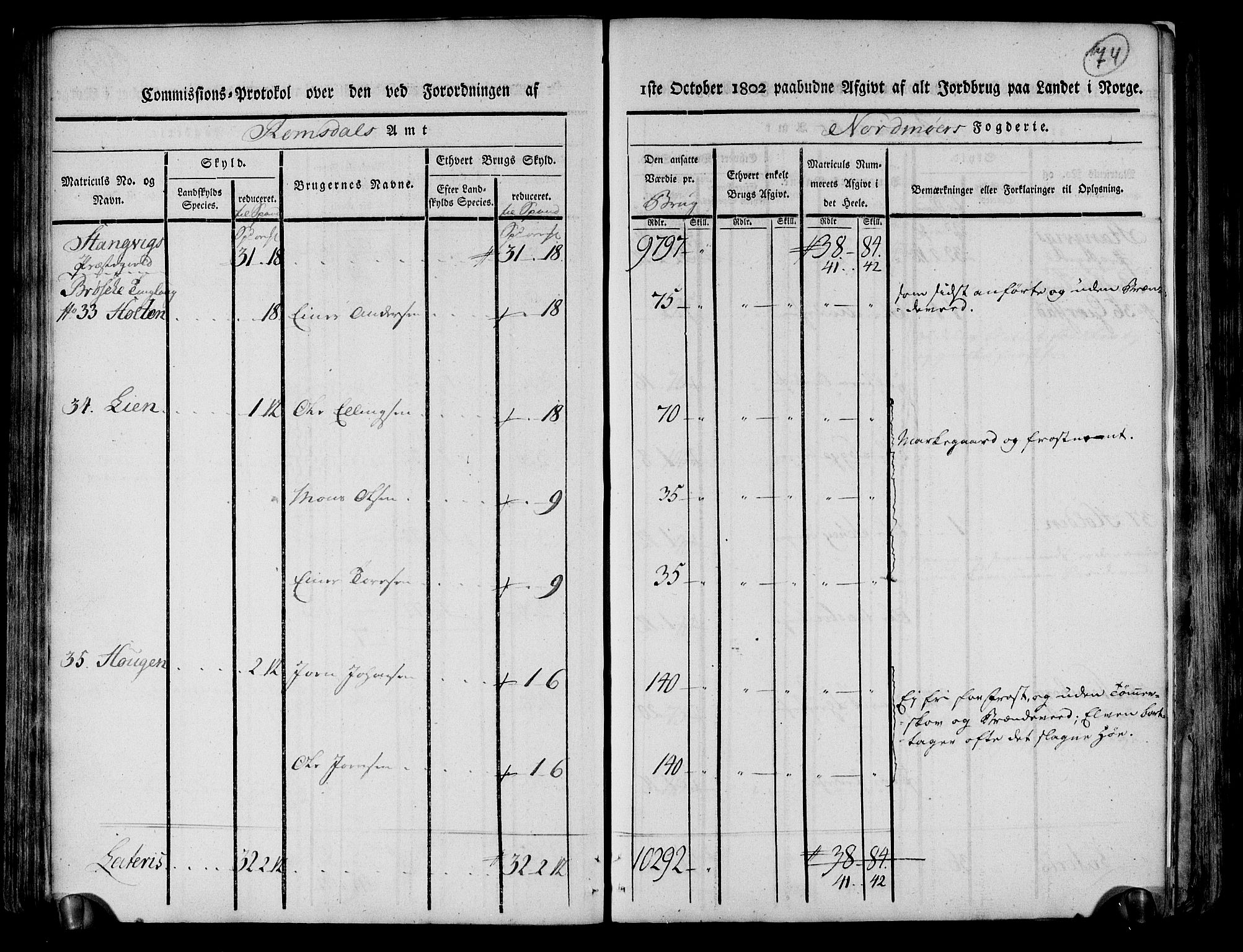 Rentekammeret inntil 1814, Realistisk ordnet avdeling, AV/RA-EA-4070/N/Ne/Nea/L0130: til 0132: Nordmøre fogderi. Kommisjonsprotokoll, 1803, p. 75