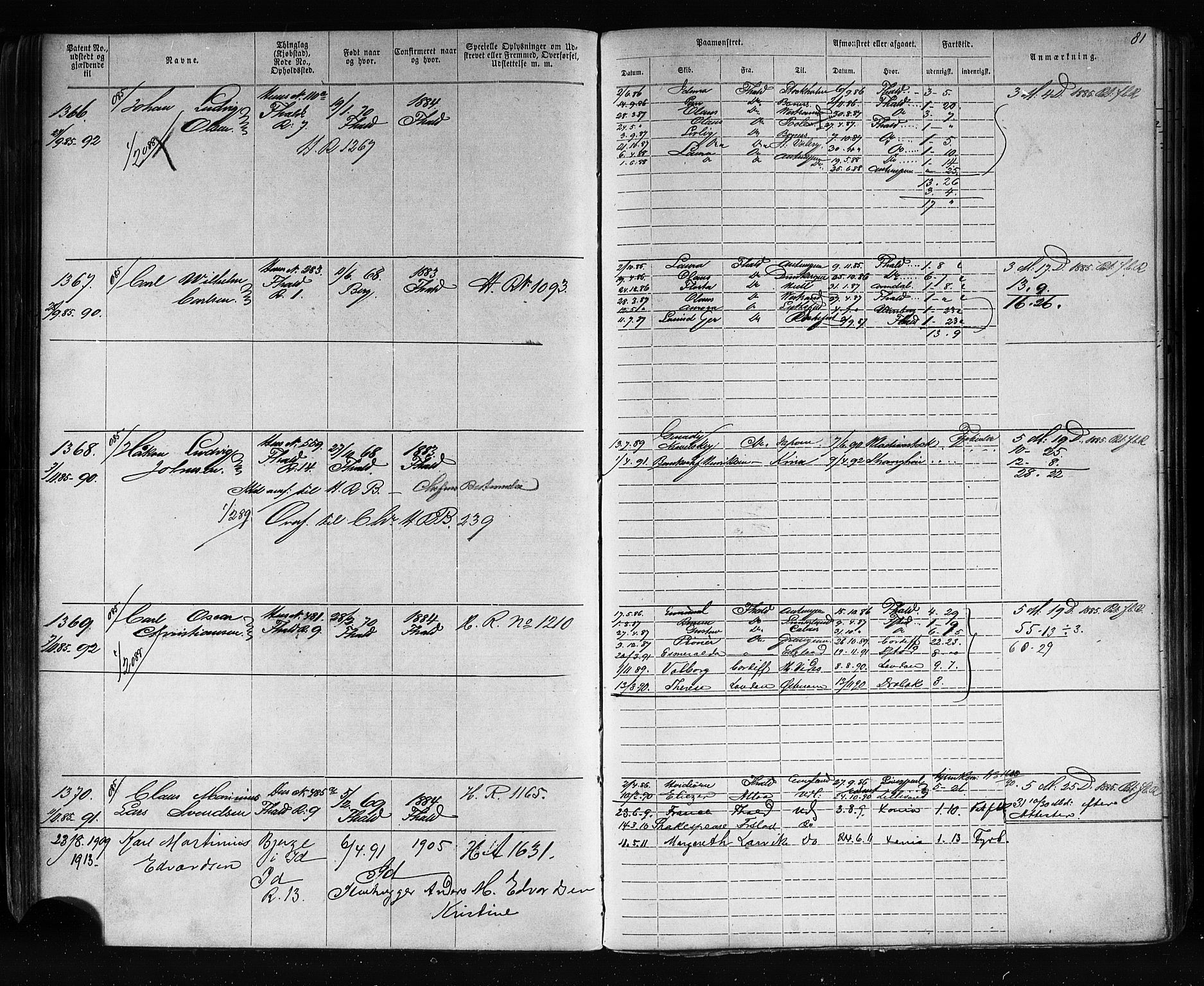 Halden mønstringskontor, AV/SAO-A-10569a/F/Fc/Fca/L0005: Annotasjonsrulle, 1875-1910, p. 84