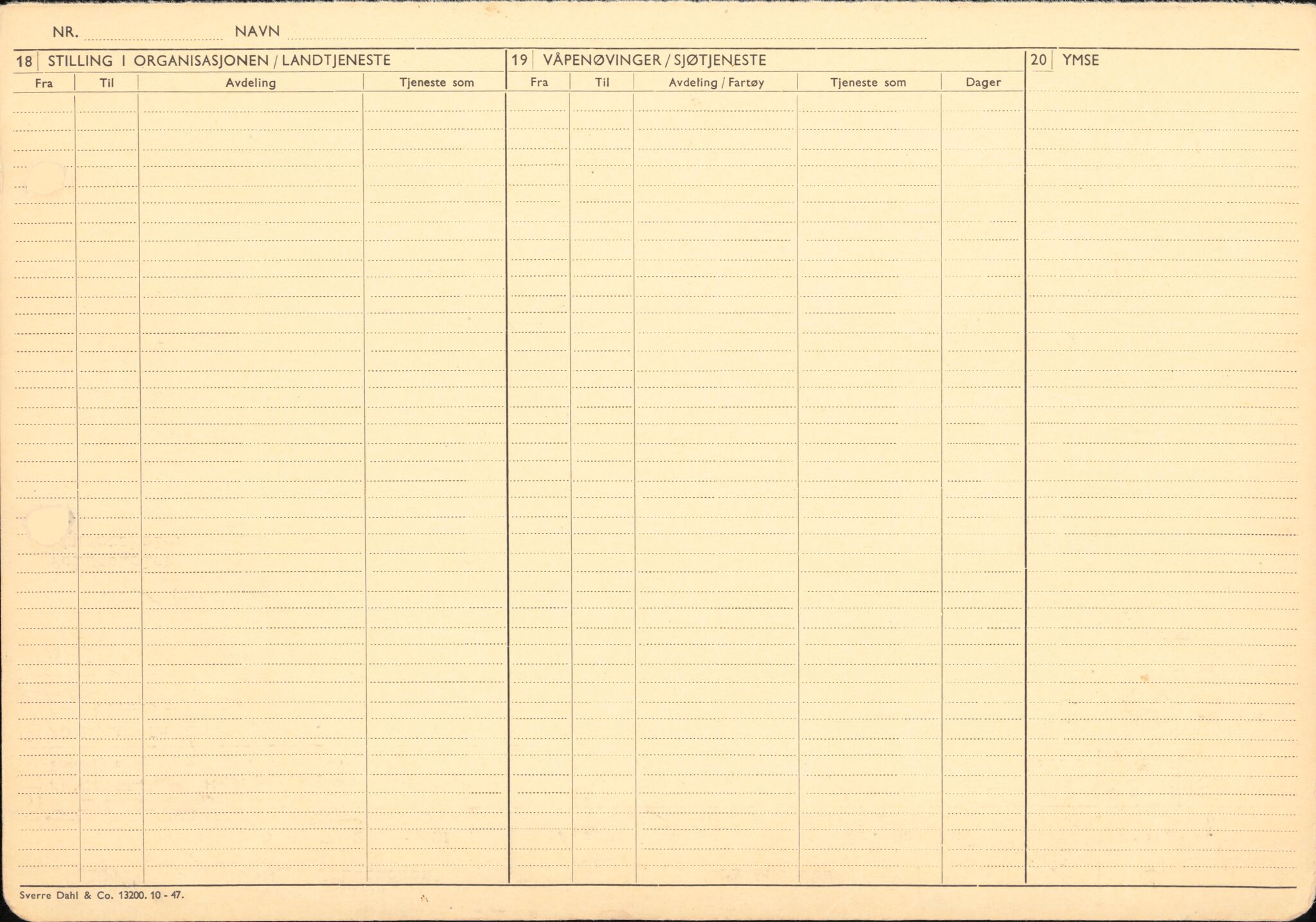 Forsvaret, Forsvarets overkommando/Luftforsvarsstaben, AV/RA-RAFA-4079/P/Pa/L0013: Personellmapper, 1905, p. 281