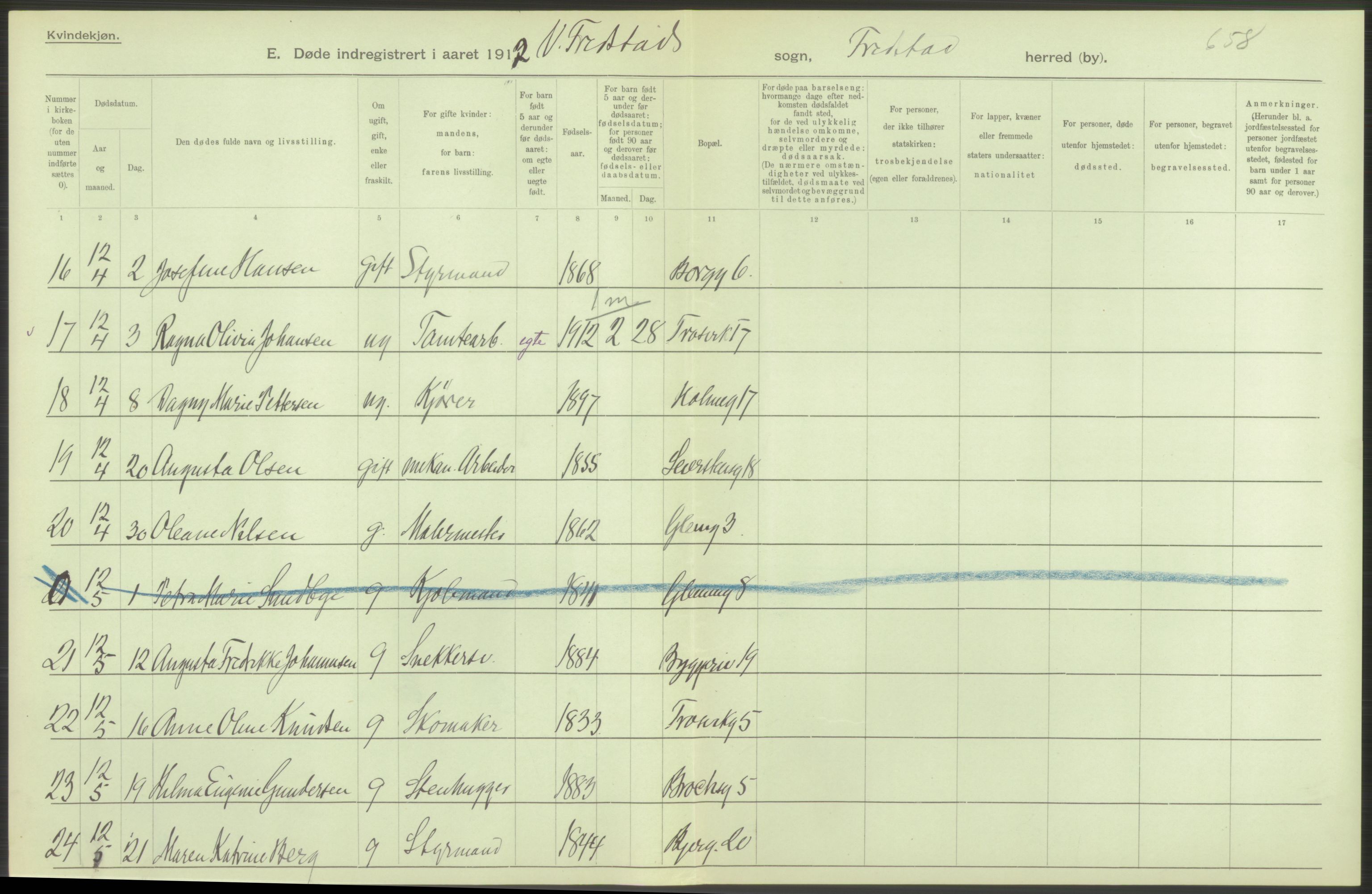 Statistisk sentralbyrå, Sosiodemografiske emner, Befolkning, AV/RA-S-2228/D/Df/Dfb/Dfbb/L0003: Smålenenes amt:  Døde. Bygder og byer., 1912, p. 108