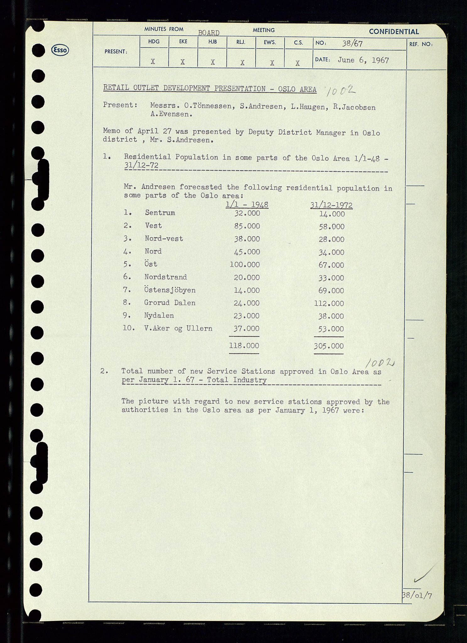 Pa 0982 - Esso Norge A/S, AV/SAST-A-100448/A/Aa/L0002/0003: Den administrerende direksjon Board minutes (styrereferater) / Den administrerende direksjon Board minutes (styrereferater), 1967, p. 77