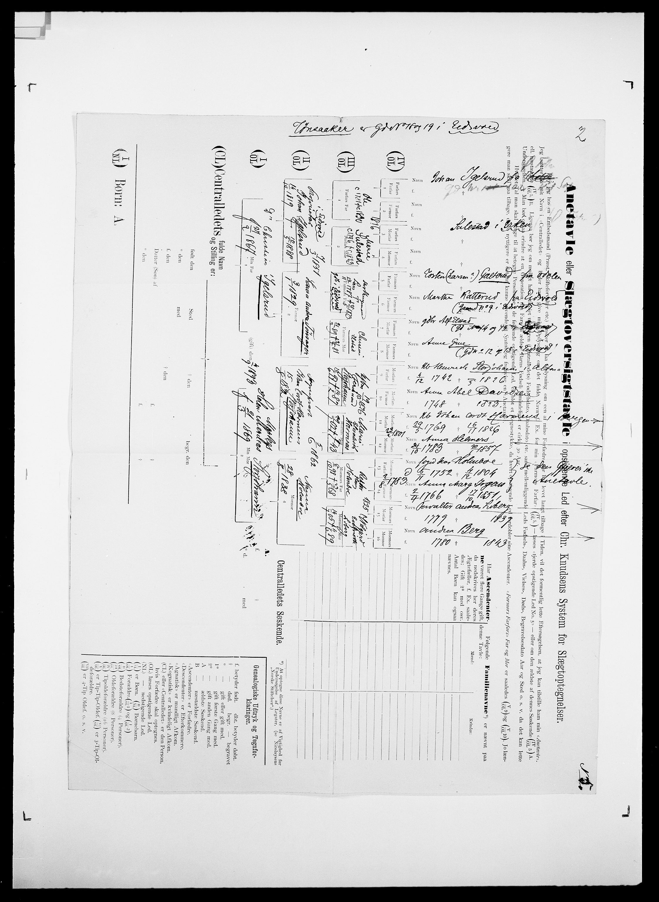 Delgobe, Charles Antoine - samling, SAO/PAO-0038/D/Da/L0039: Thorsen - Urup, p. 591