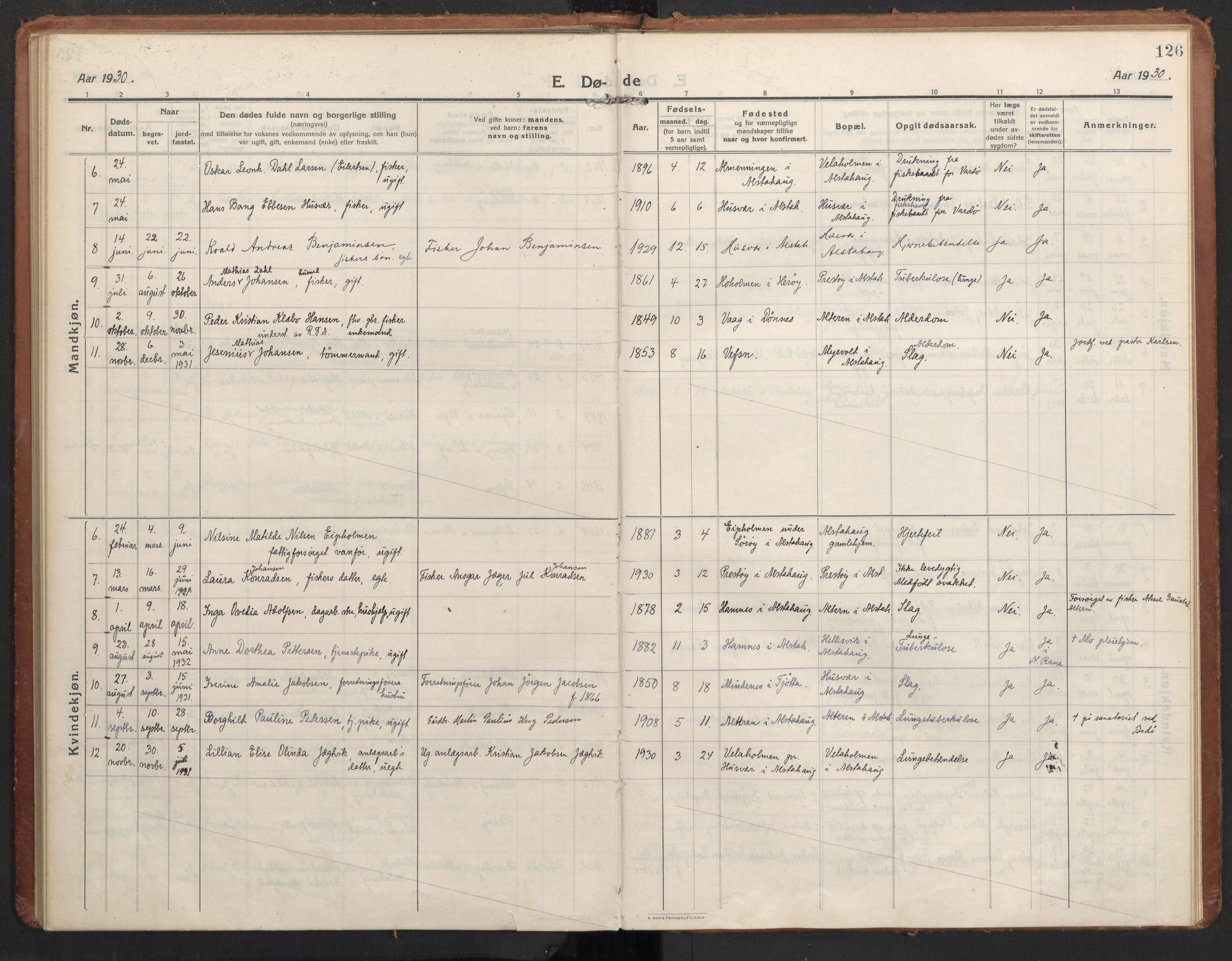 Ministerialprotokoller, klokkerbøker og fødselsregistre - Nordland, AV/SAT-A-1459/830/L0456: Parish register (official) no. 830A20, 1914-1937, p. 126