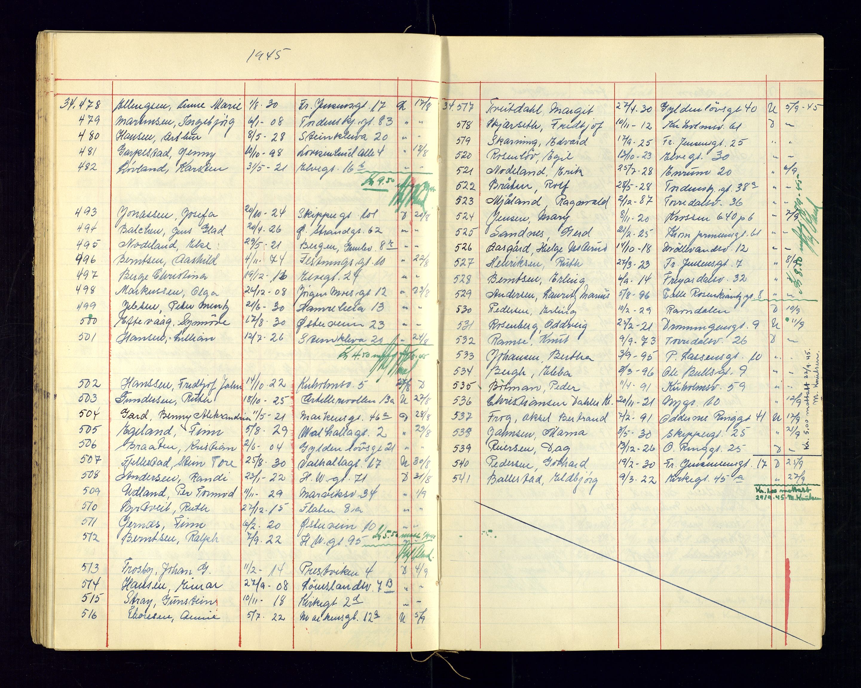 Kristiansand politikammer - 2, AV/SAK-1243-0009/K/Ka/Kaa/L0608: Protokoll identitetskort, 1944-1965, p. 77