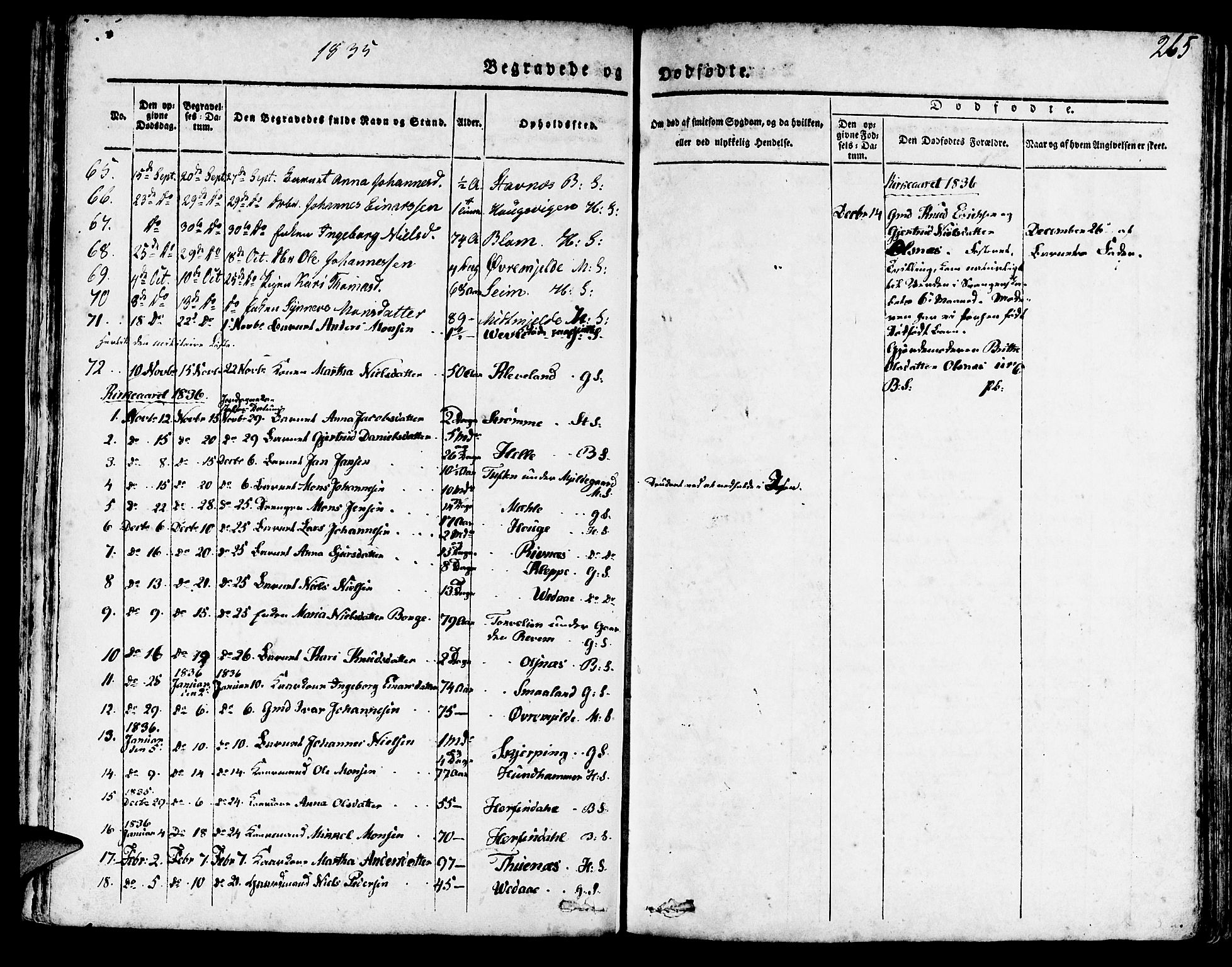 Haus sokneprestembete, AV/SAB-A-75601/H/Haa: Parish register (official) no. A 14, 1827-1838, p. 265