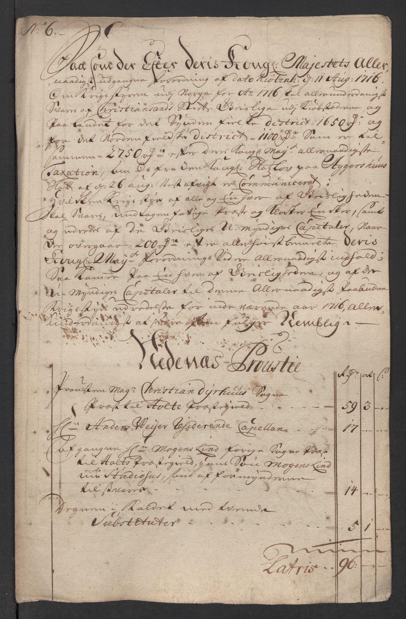 Rentekammeret inntil 1814, Reviderte regnskaper, Fogderegnskap, RA/EA-4092/R39/L2325: Fogderegnskap Nedenes, 1716, p. 217