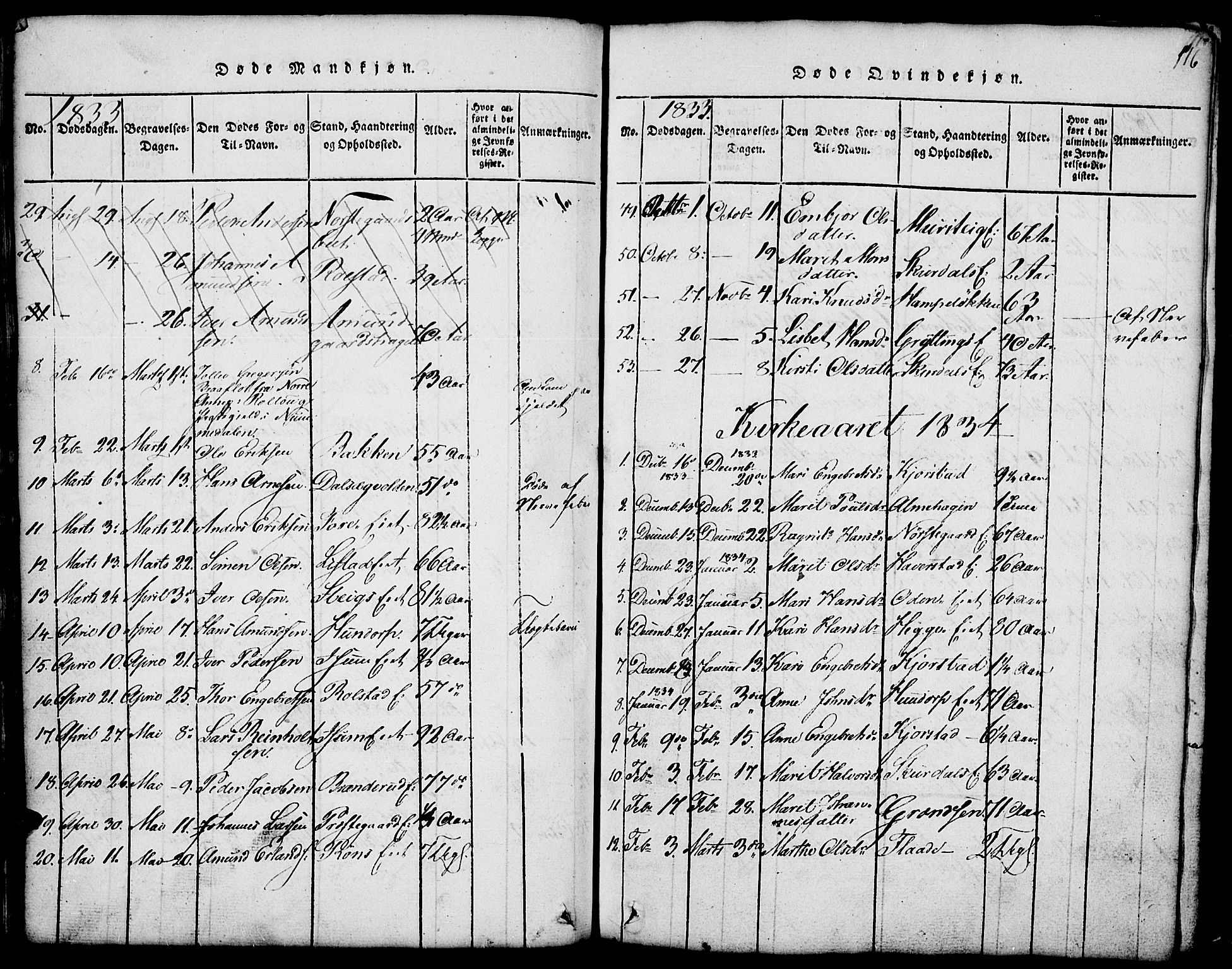 Fron prestekontor, SAH/PREST-078/H/Ha/Hab/L0001: Parish register (copy) no. 1, 1816-1843, p. 116