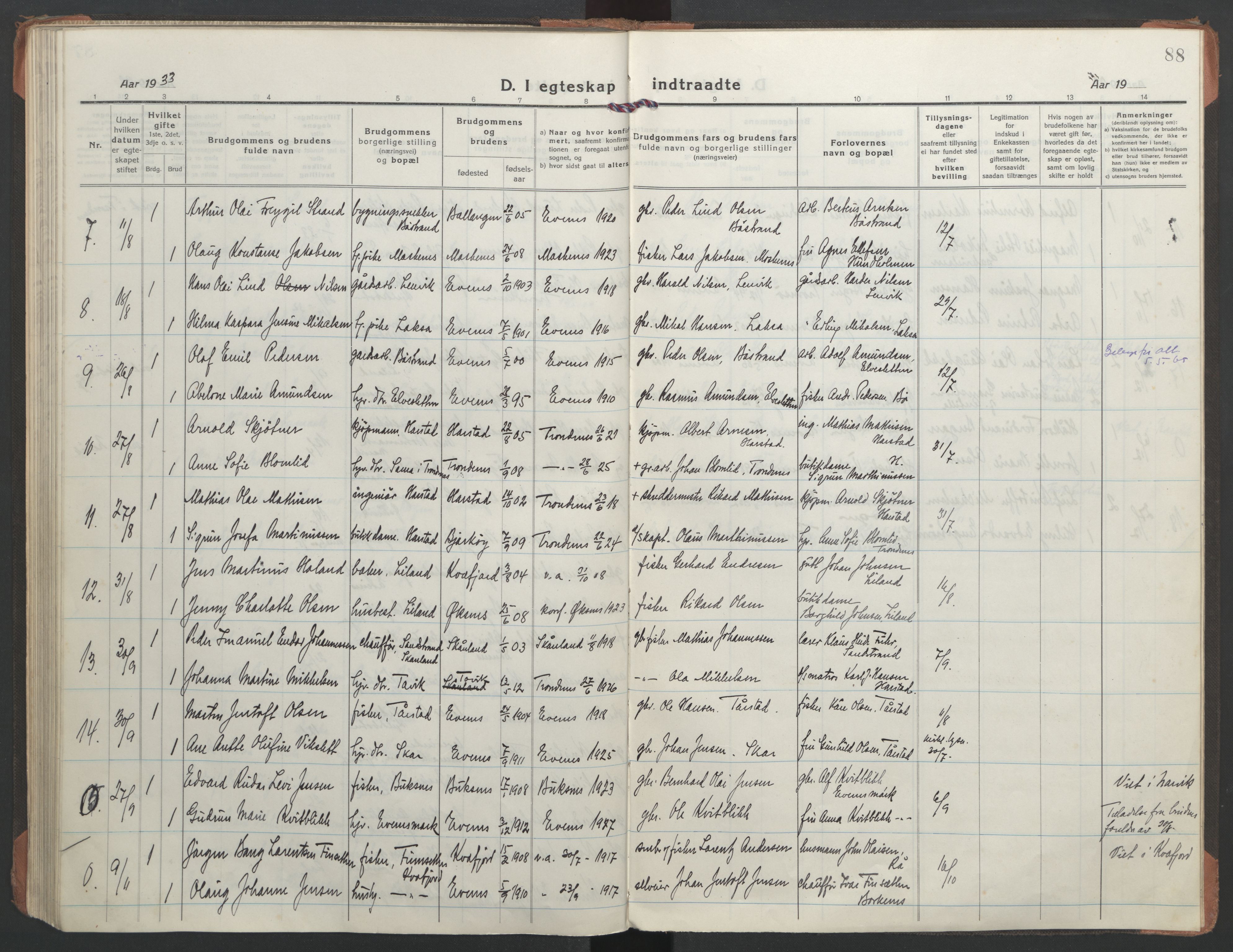 Ministerialprotokoller, klokkerbøker og fødselsregistre - Nordland, AV/SAT-A-1459/863/L0902: Parish register (official) no. 863A14, 1906-1937, p. 88