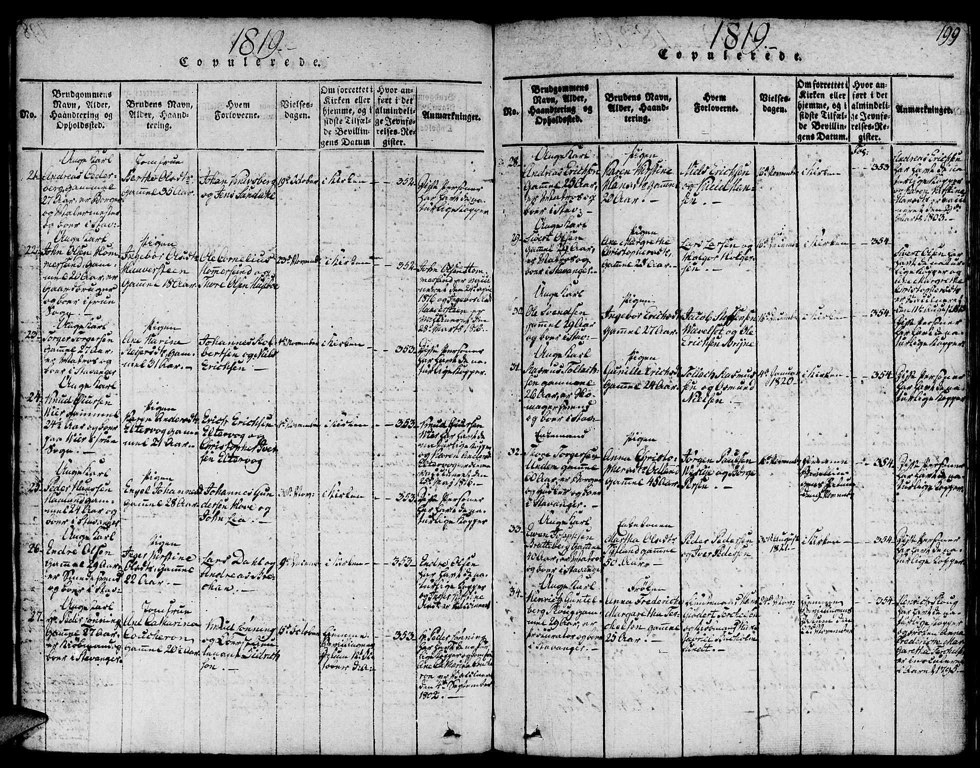 Domkirken sokneprestkontor, SAST/A-101812/001/30/30BA/L0008: Parish register (official) no. A 8, 1816-1821, p. 199