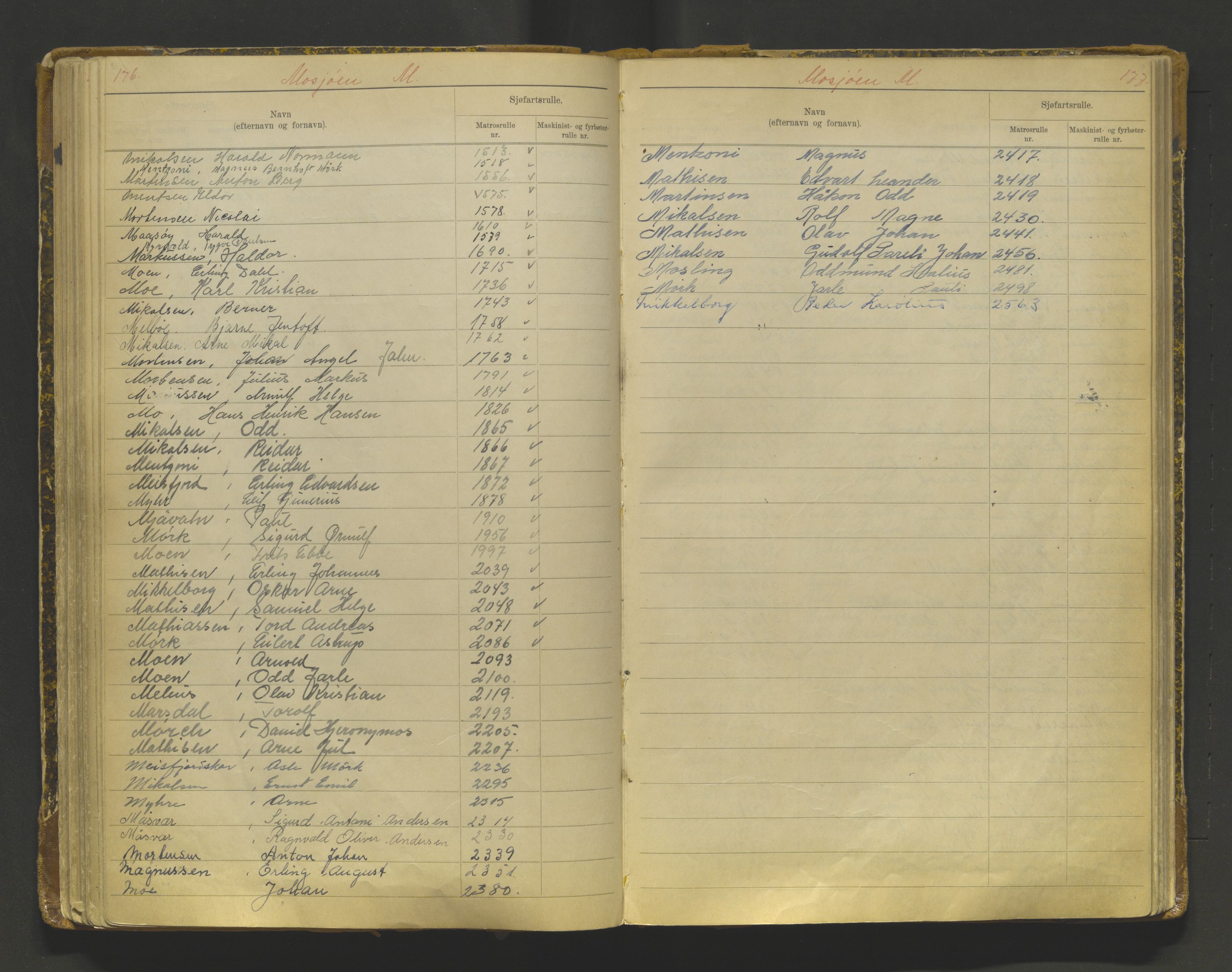 Tromsø sjømannskontor/innrullerings-/mønstringsdistrikt, AV/SATØ-S-0243/G/L0017: Dekker hele Tromsø mønstringsdistrikt fra 01.11.1926, 1926-1948, p. 176-177