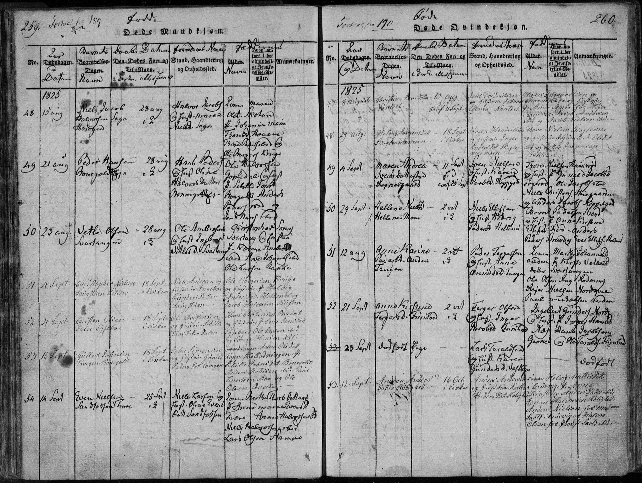 Hedrum kirkebøker, AV/SAKO-A-344/F/Fa/L0004: Parish register (official) no. I 4, 1817-1835, p. 259-260