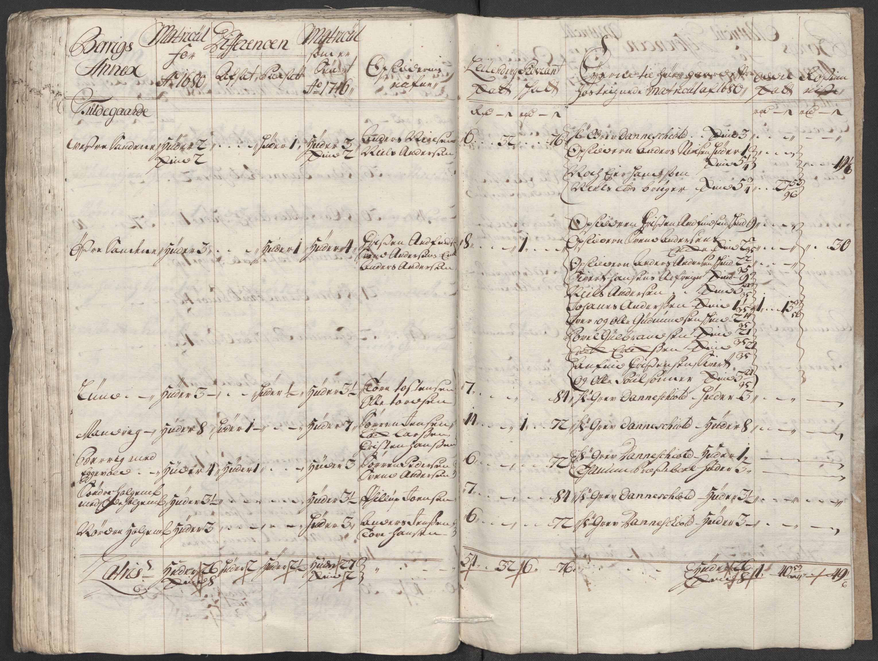 Rentekammeret inntil 1814, Reviderte regnskaper, Fogderegnskap, AV/RA-EA-4092/R33/L1987: Fogderegnskap Larvik grevskap, 1716-1717, p. 464